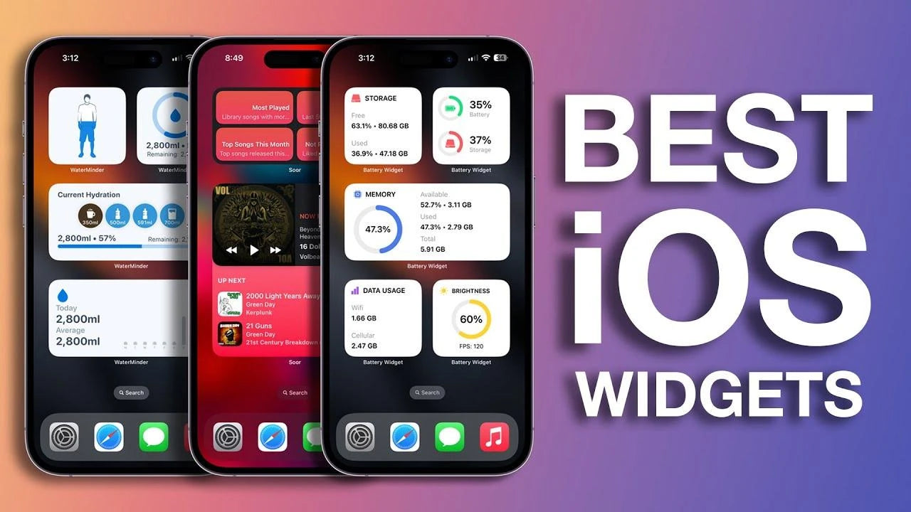 Iphone Apps With Best Widgets Iphone Apps With Best Widgets