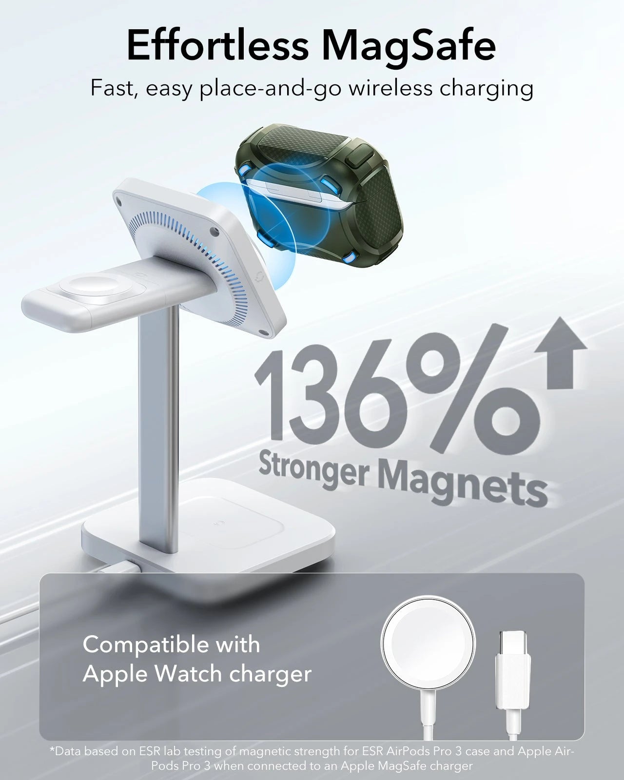 ESR AirPods Pro 3 Cyber FlickLock Charging Case Green wireless charging