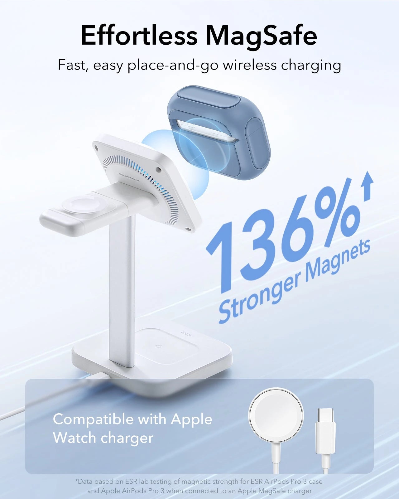 AirPods Pro 3 Oribt Hybird Magnetic Case - Dark Blue ESR ESR