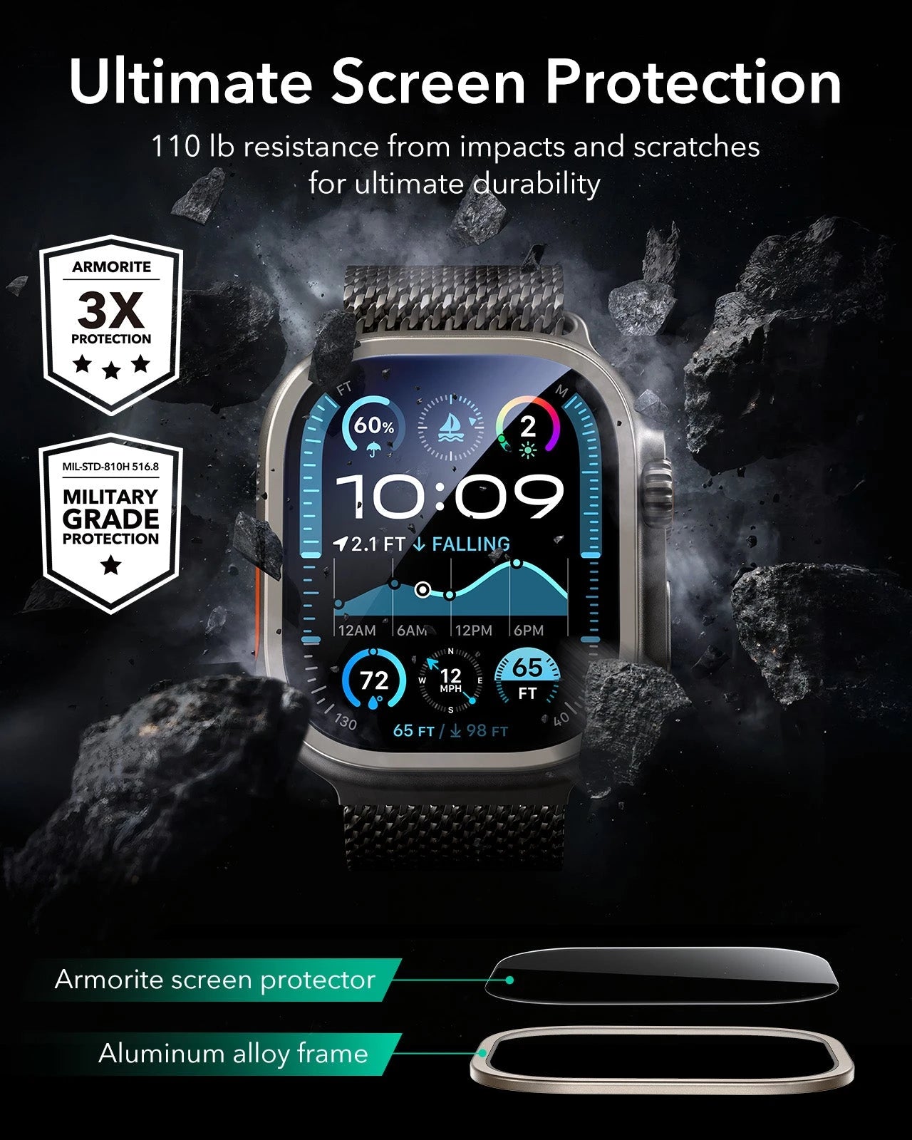ESR Apple Watch Ultra 3 2025 Screen Protector Titanium Military Grade Protection