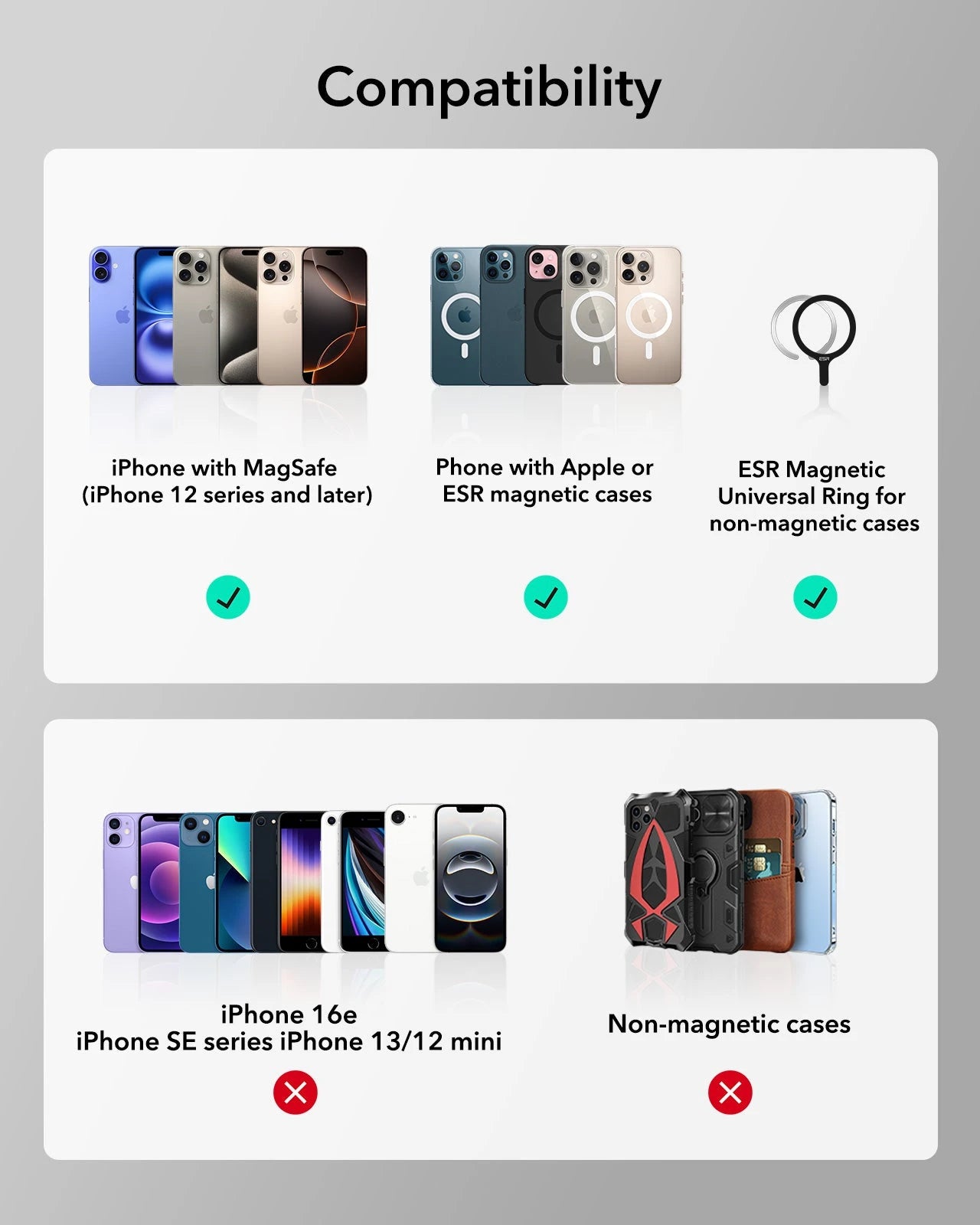 compatibility with iPhone 12 later