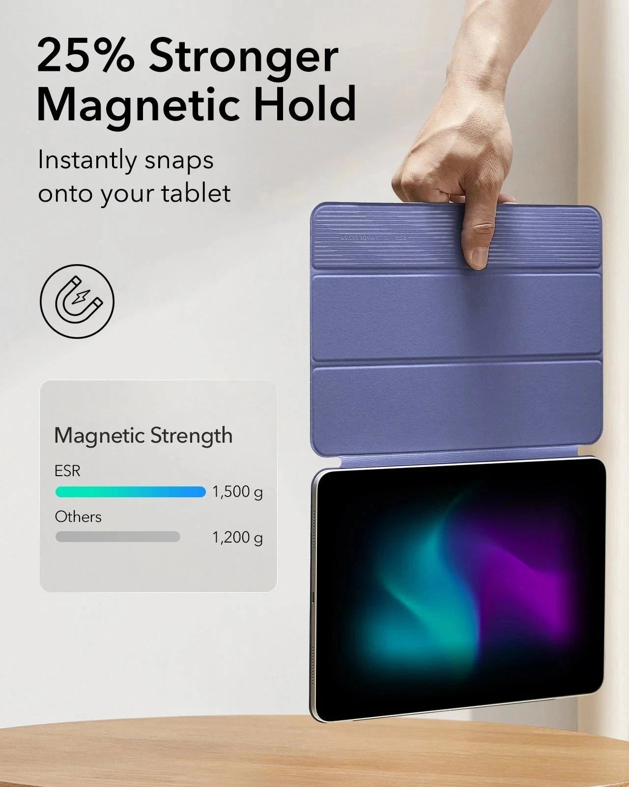 iPad Pro 11" (2025) Rebound Magnetic Case - Lavender ESR ESR