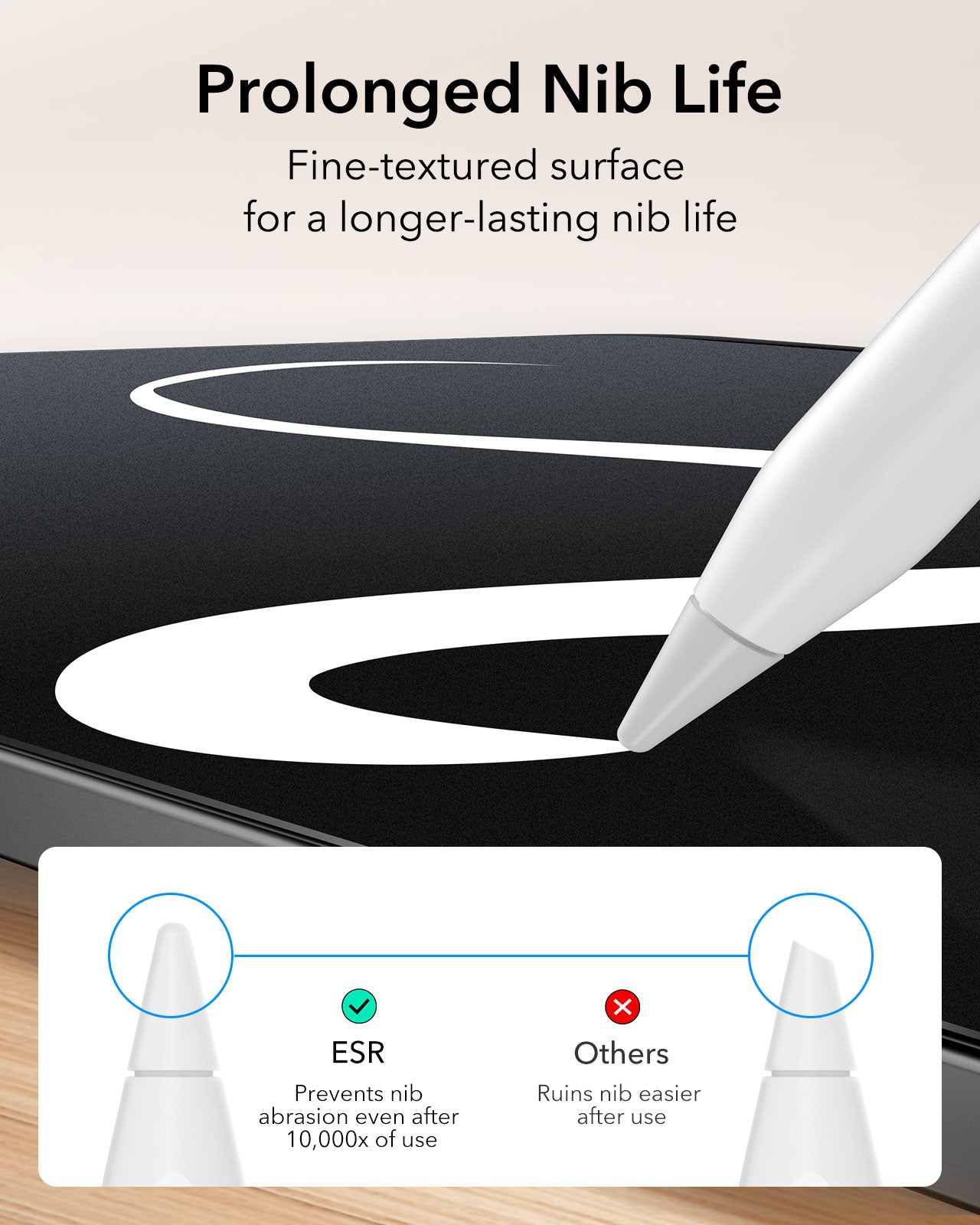 iPad 11" (A16, 2025) Rebound Magnetic Keyboard Case Paper-Feel Bundle - UK Layout-Black ESR ESR