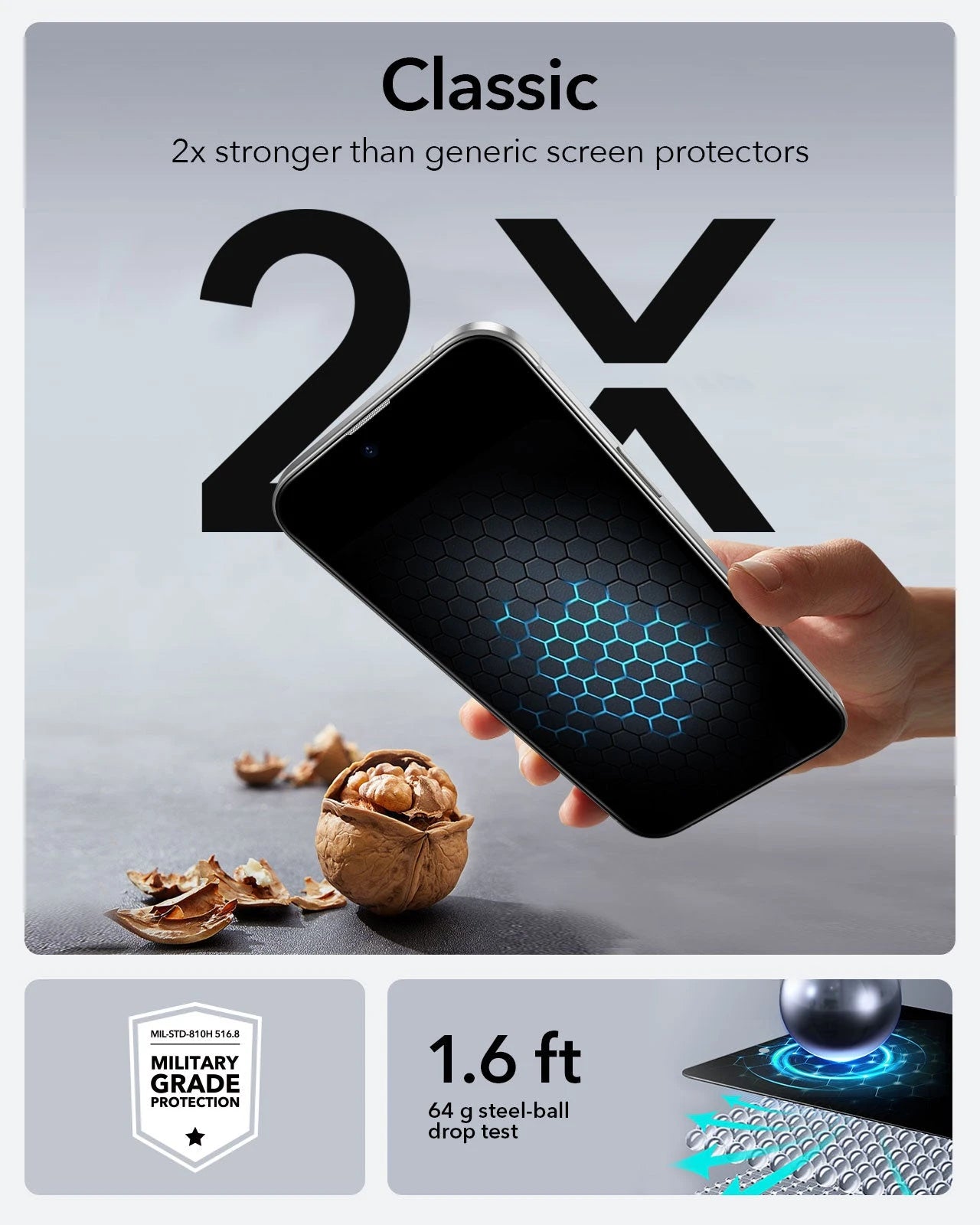 Best Privacy Screen Protector for iPhone 13 Pro Max ESR military grade protection