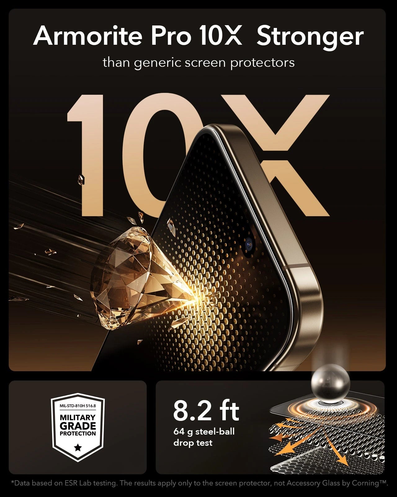 ESR Best iPhone 16 Pro Max Corning Tempered Glass Screen Protector Military-Grade Protection