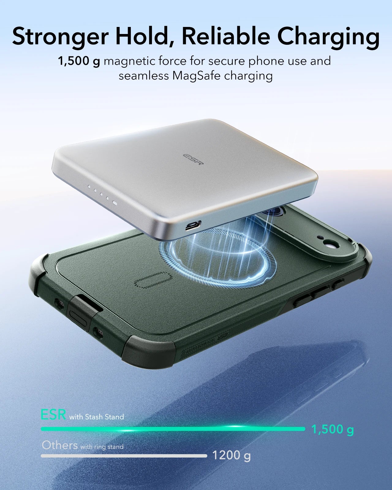 ESR iPhone 17 Air Cyber Tough Magsafe Case with Camera Control Green Magsafe Charging