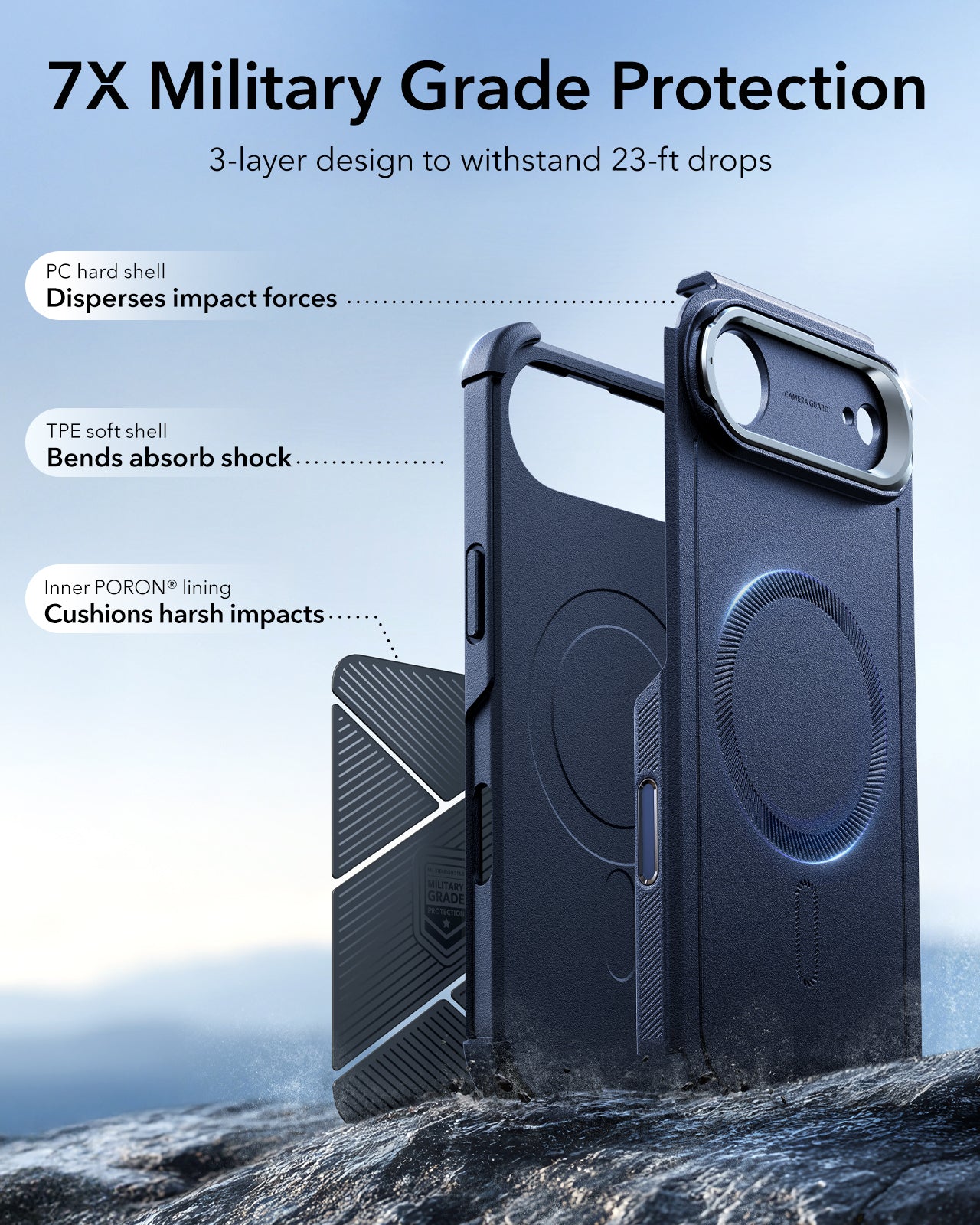 ESR iPhone 17 Air Cyber Tough Magsafe Case with Stand and Camera Control Blue Military Grade Protection