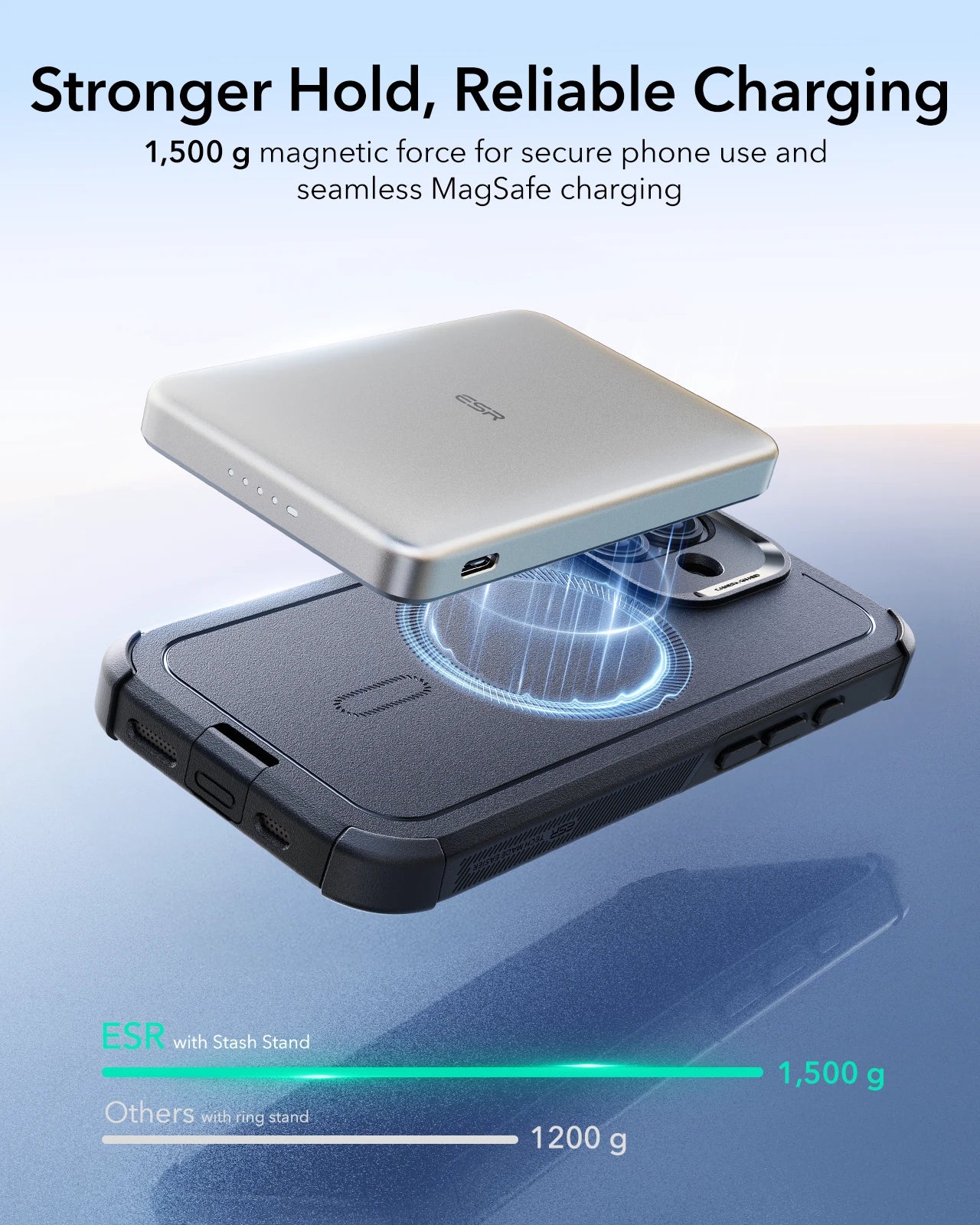 ESR iPhone 17 Cyber Tough Magsafe Case with Camera Control Black Magsafe Charging