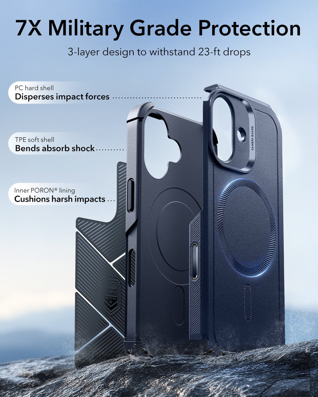 ESR iPhone 17 Cyber Tough Magsafe Case with Camera Control Blue Military Grade Protection