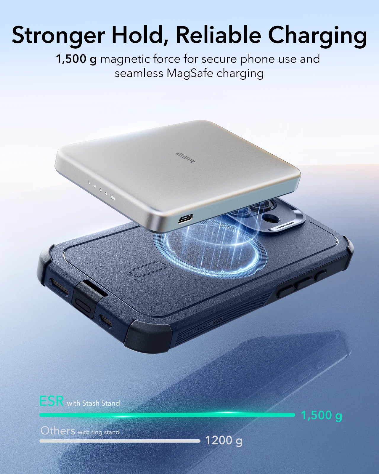 ESR iPhone 17 Cyber Tough Magsafe Case with Camera Control Blue Magsafe Charging