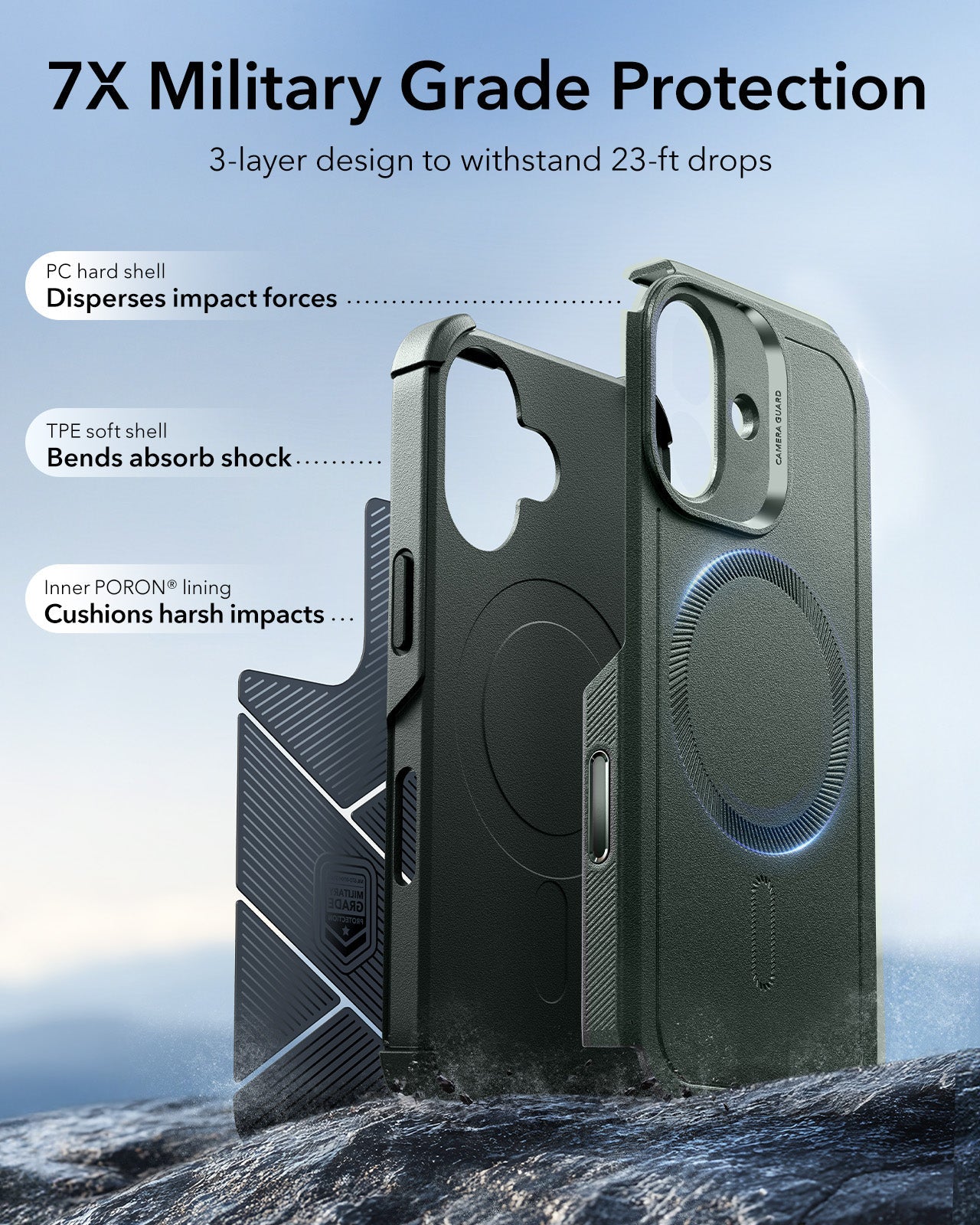 ESR iPhone 17 Cyber Tough Magsafe Case with Camera Control Green Military Grade Protection