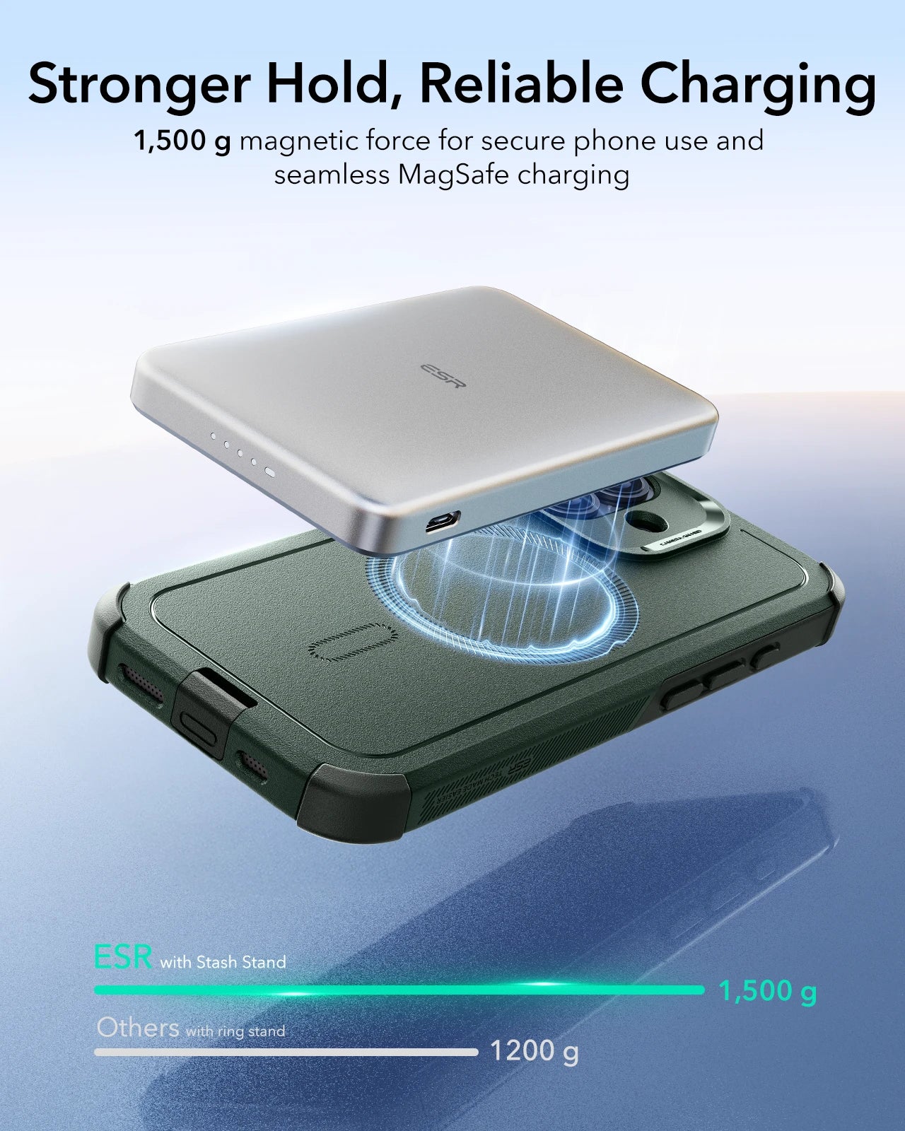 ESR iPhone 17 Cyber Tough Magsafe Case with Camera Control Green Magsafe Charging