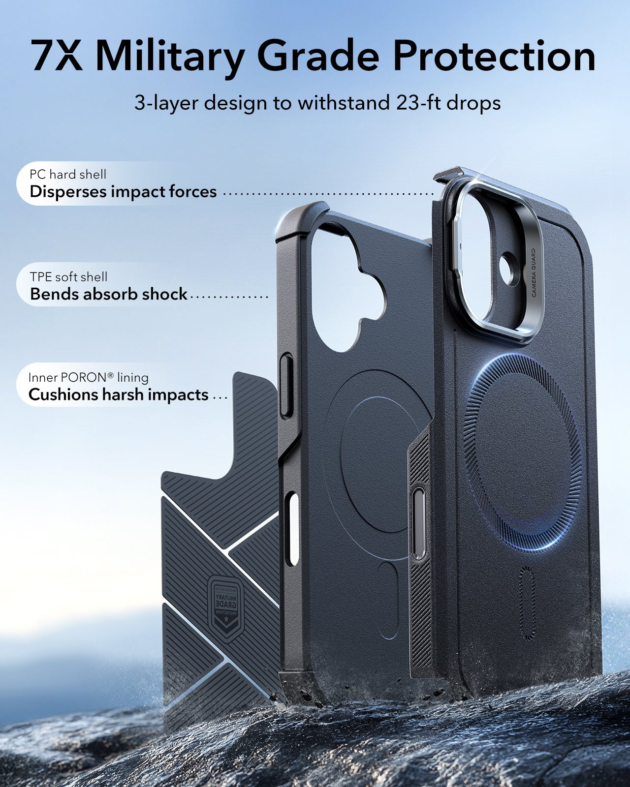 ESR iPhone 17 Cyber Tough Magsafe Case with Stand and Camera Control Black Military Grade Protection