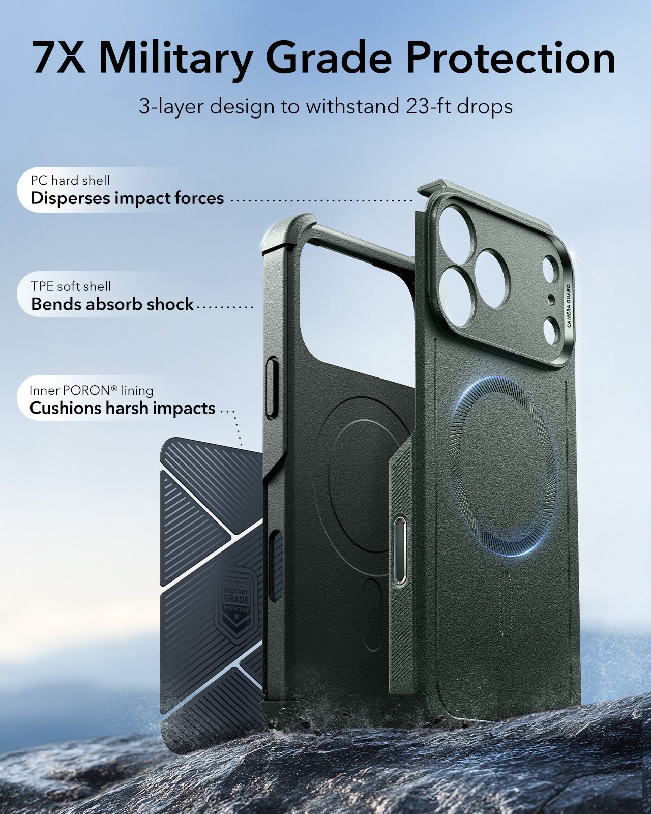 ESR iPhone 17 Pro Cyber Tough Magsafe Case with Camera Control Green Military Grade Protection