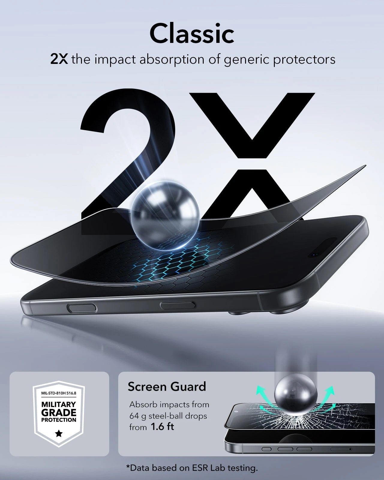 ESR iPhone 17 Pro Tempered Glass Privacy Screen Protector military grade protection
