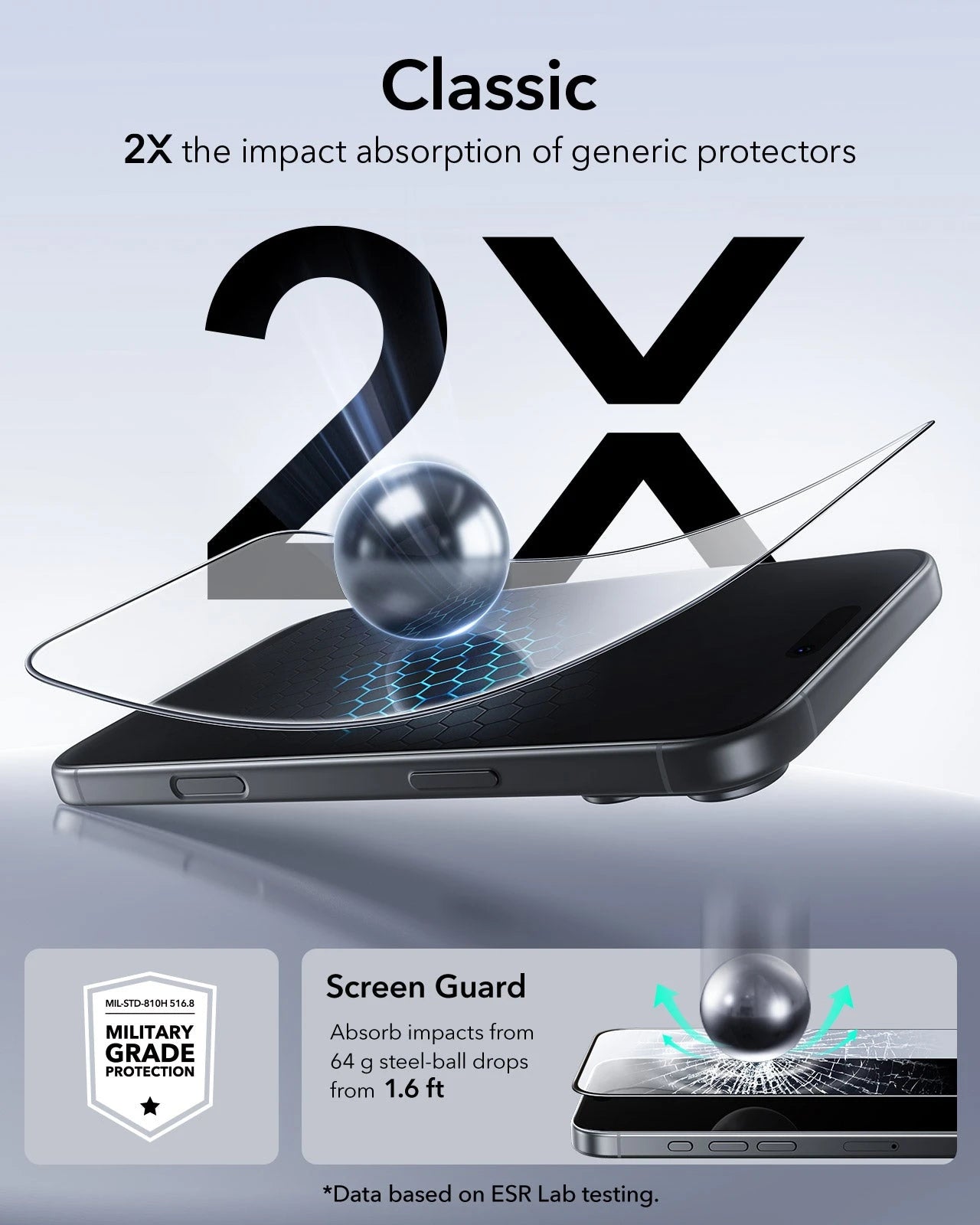 ESR iPhone 17 Pro Tempered Glass Screen Protector military grade protection