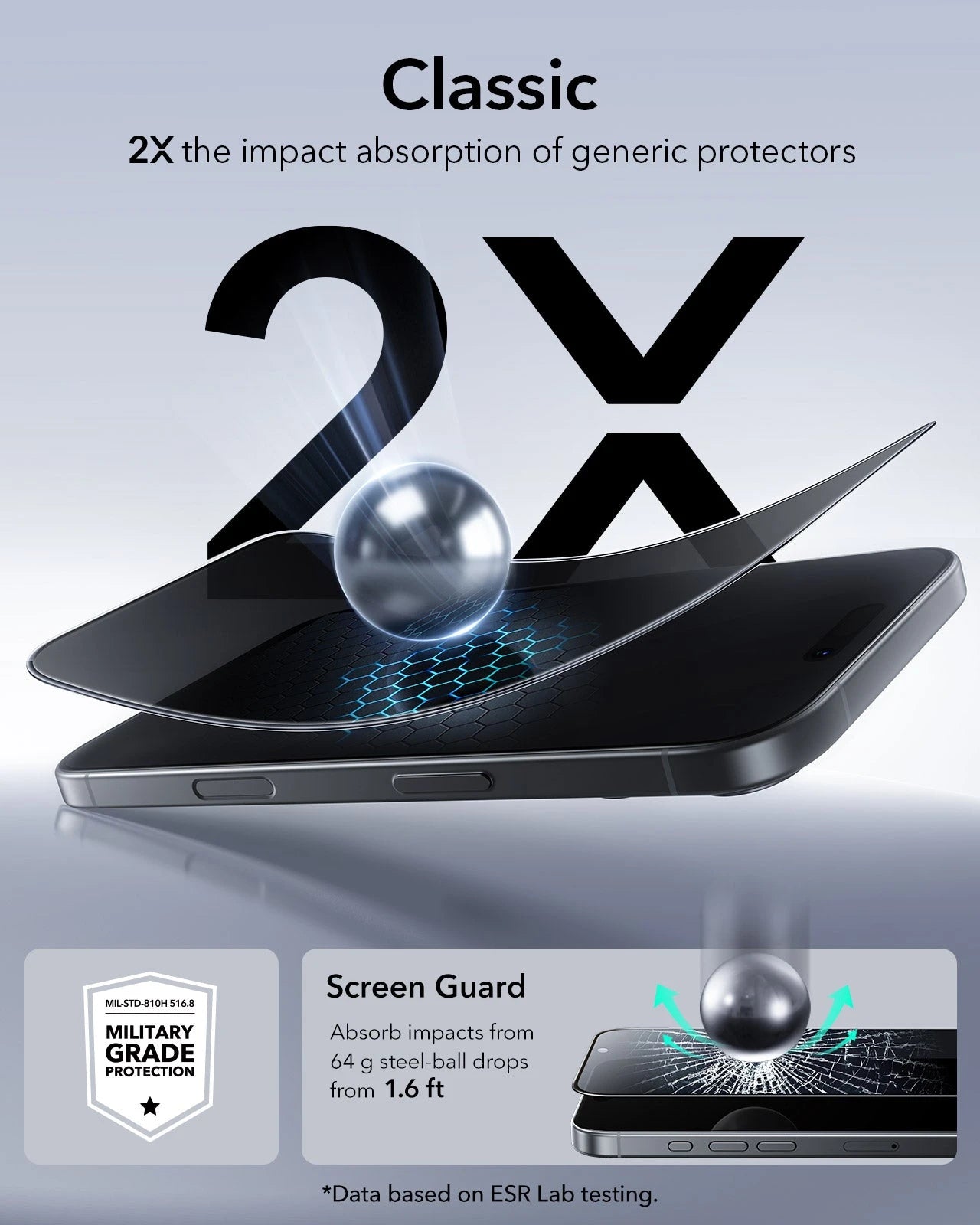 ESR iPhone 17 Tempered Glass Privacy Screen Protector military grade prtection
