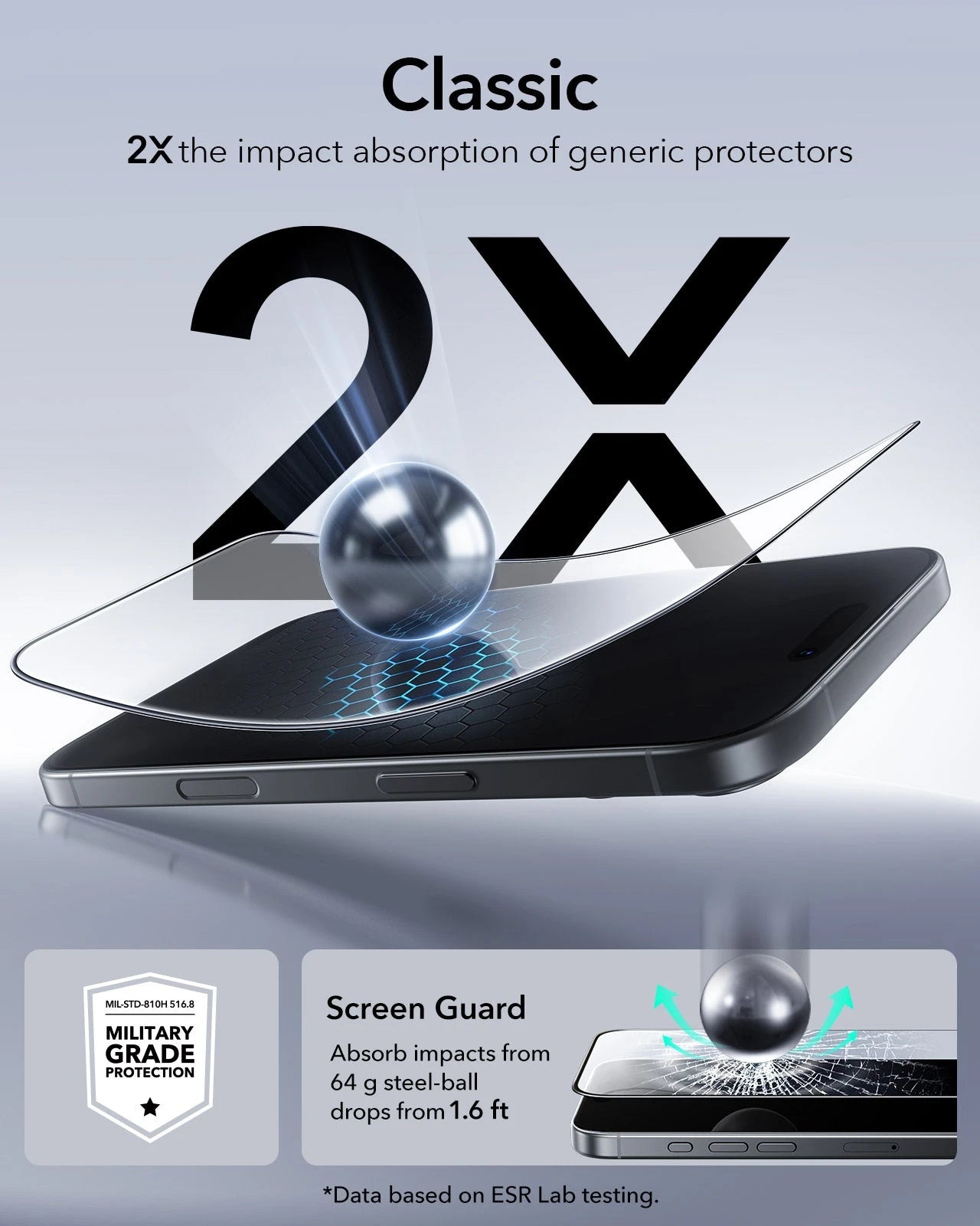 ESR iPhone 17 Tempered Glass Screen Protector military protection