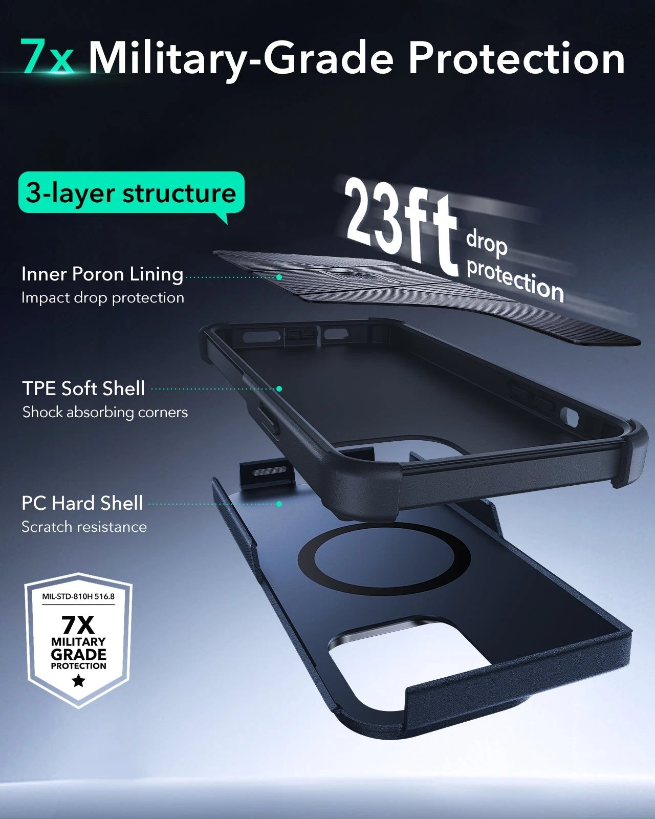 iPhone 13 Pro Max Cyber Tough Magnetic Case (Stash Stand) - Dark Blue ESR ESR