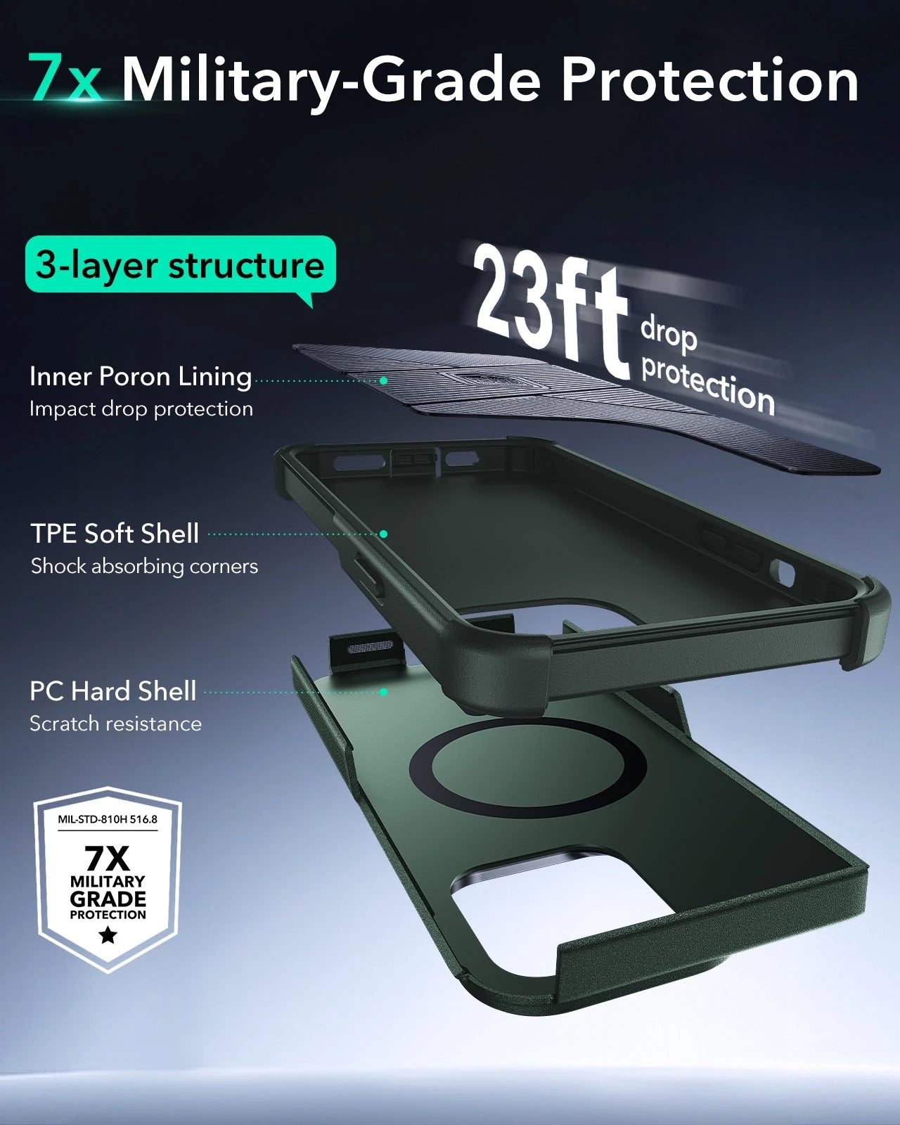iPhone 14 Pro Cyber Tough Magnetic Case (Stash Stand) - Green ESR ESR