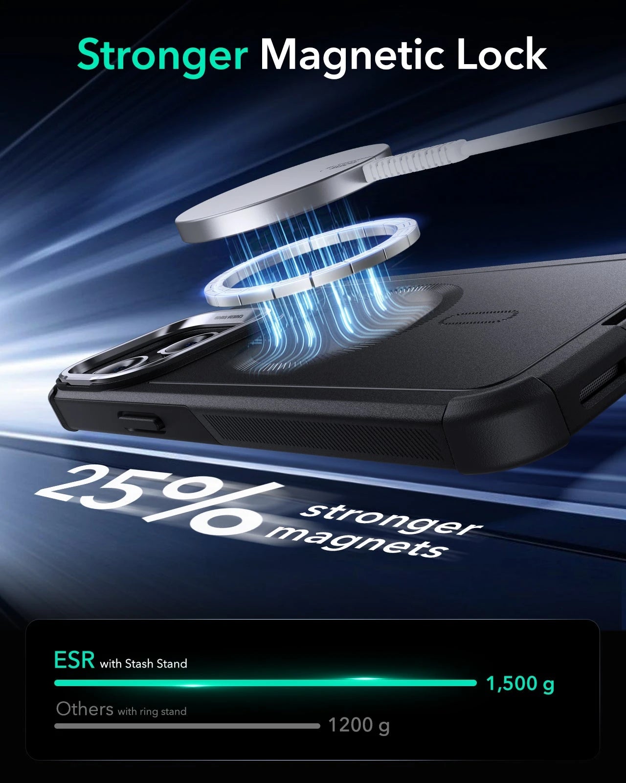 iPhone 14 Pro Max Cyber Tough Magnetic Case (Stash Stand) - Black ESR ESR