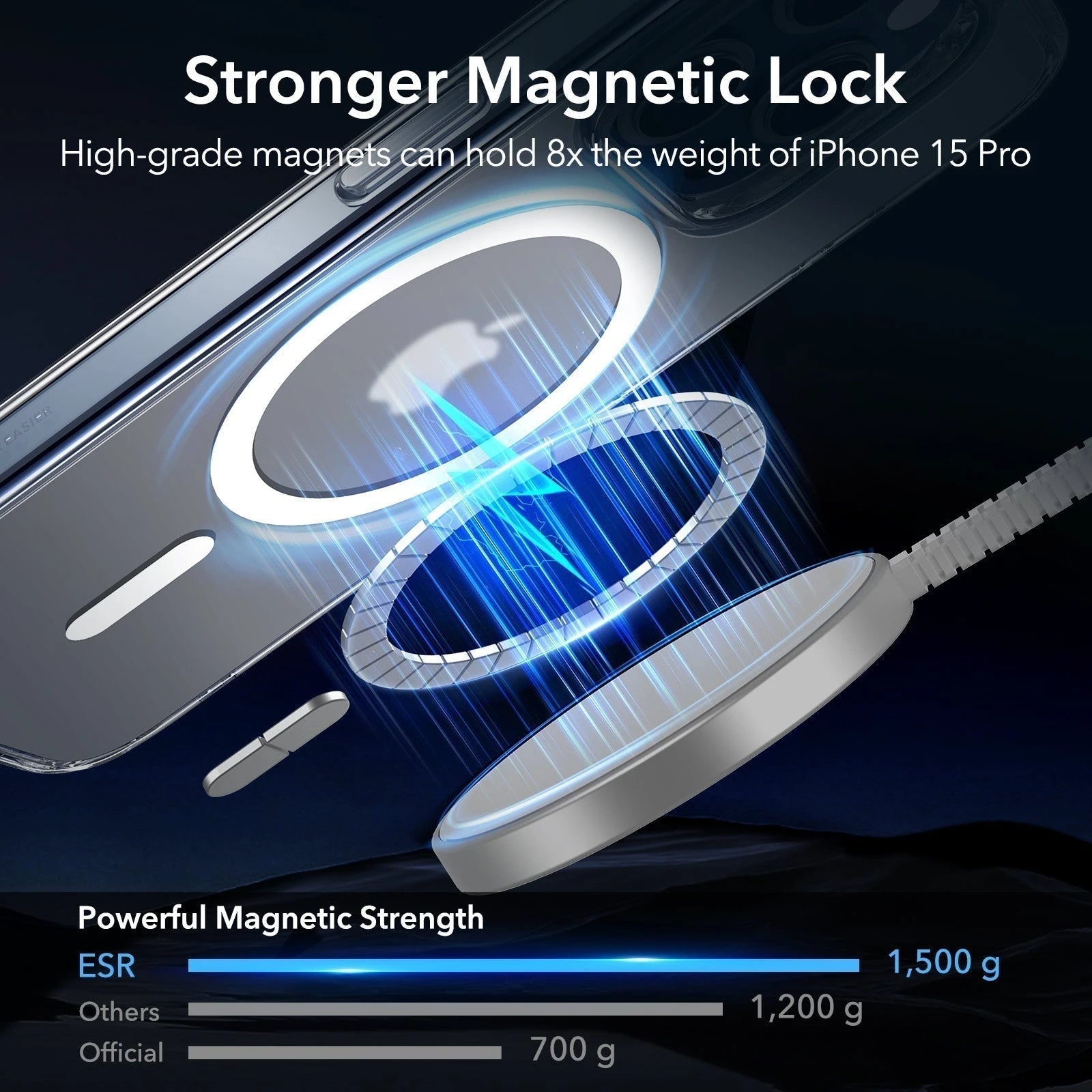 iPhone 15 Pro Classic Hybrid Case (HaloLock) - Frosted Clear ESR ESR