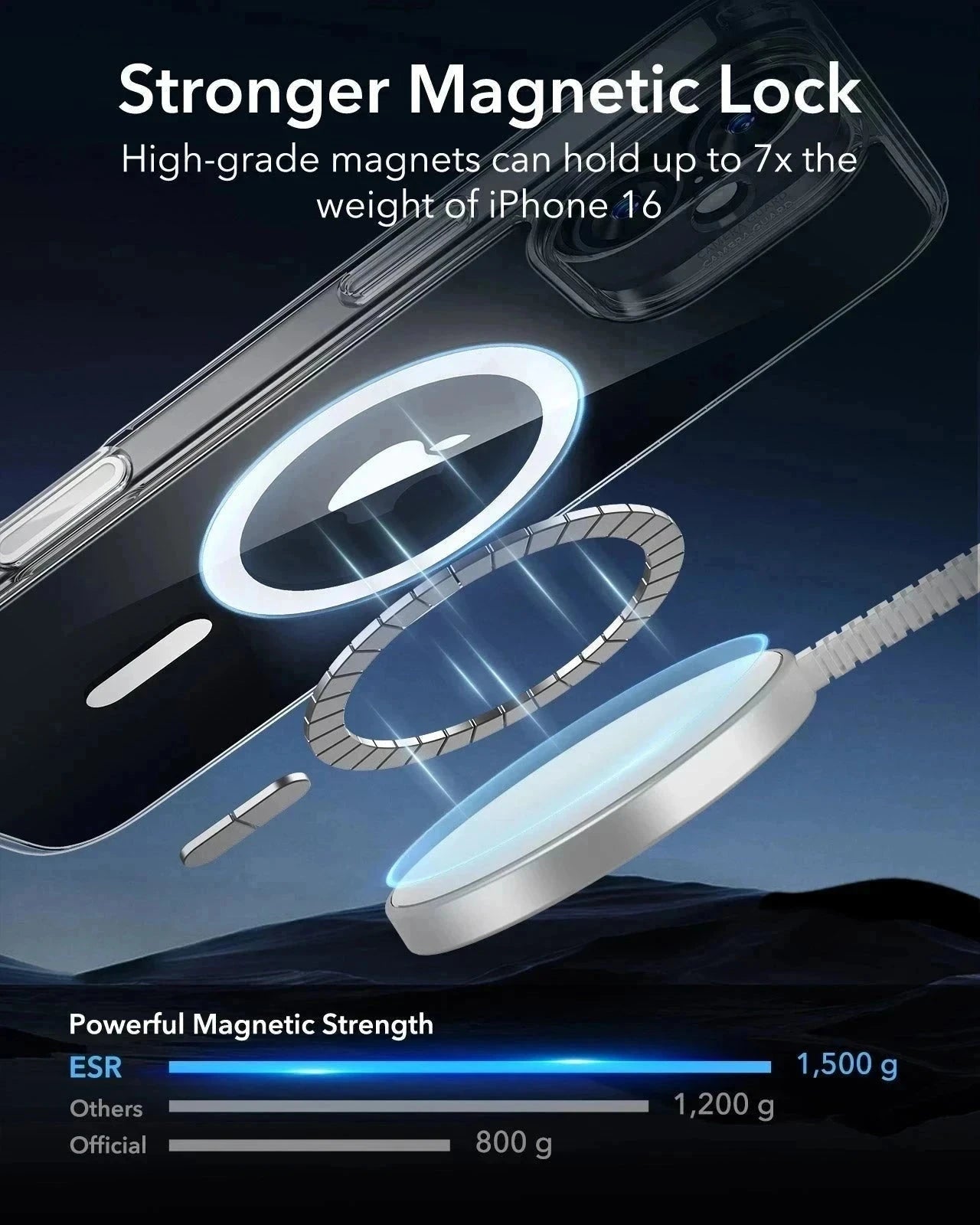 iPhone 16 Classic Hybrid Magnetic Case (Camera Control) & Screen Protection Bundle - Clear ESR ESR