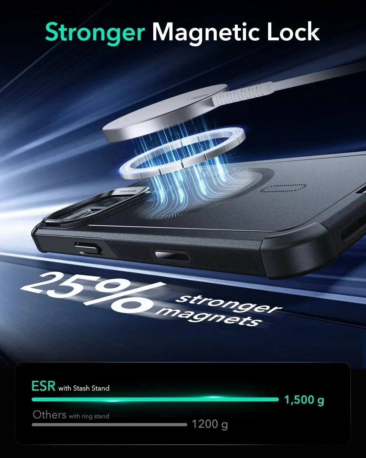 iPhone 16 Cyber Tough Magnetic Case Protection Bundle (Camera Control, Stash Stand) - Black ESR ESR