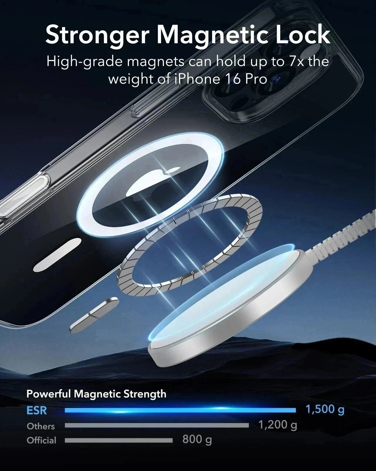 iPhone 16 Pro Classic Hybrid Magnetic Case (Camera Control) & Privacy Screen Protector Bundle - Clear ESR ESR