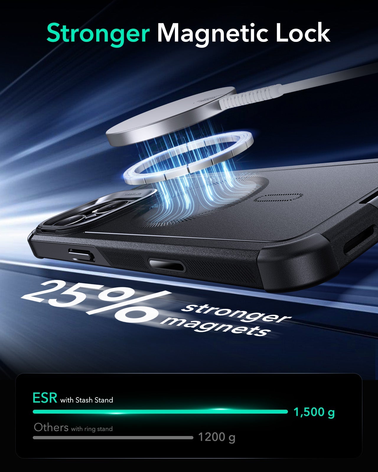 iPhone 16 Pro Cyber Tough Magnetic Case (Camera Control, Stash Stand) - Black ESR ESR