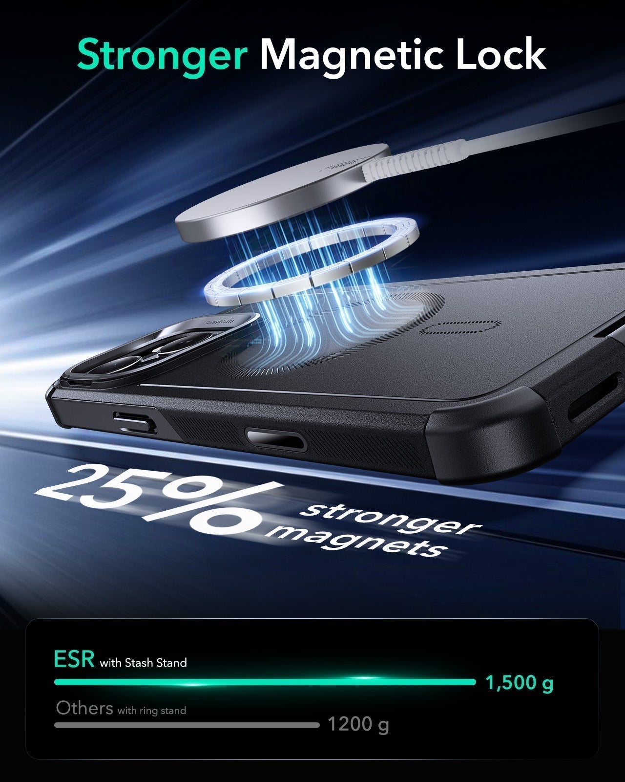 iPhone 16 Pro Cyber Tough Magnetic Case Protection Bundle (Camera Control, Stash Stand) - Black ESR ESR