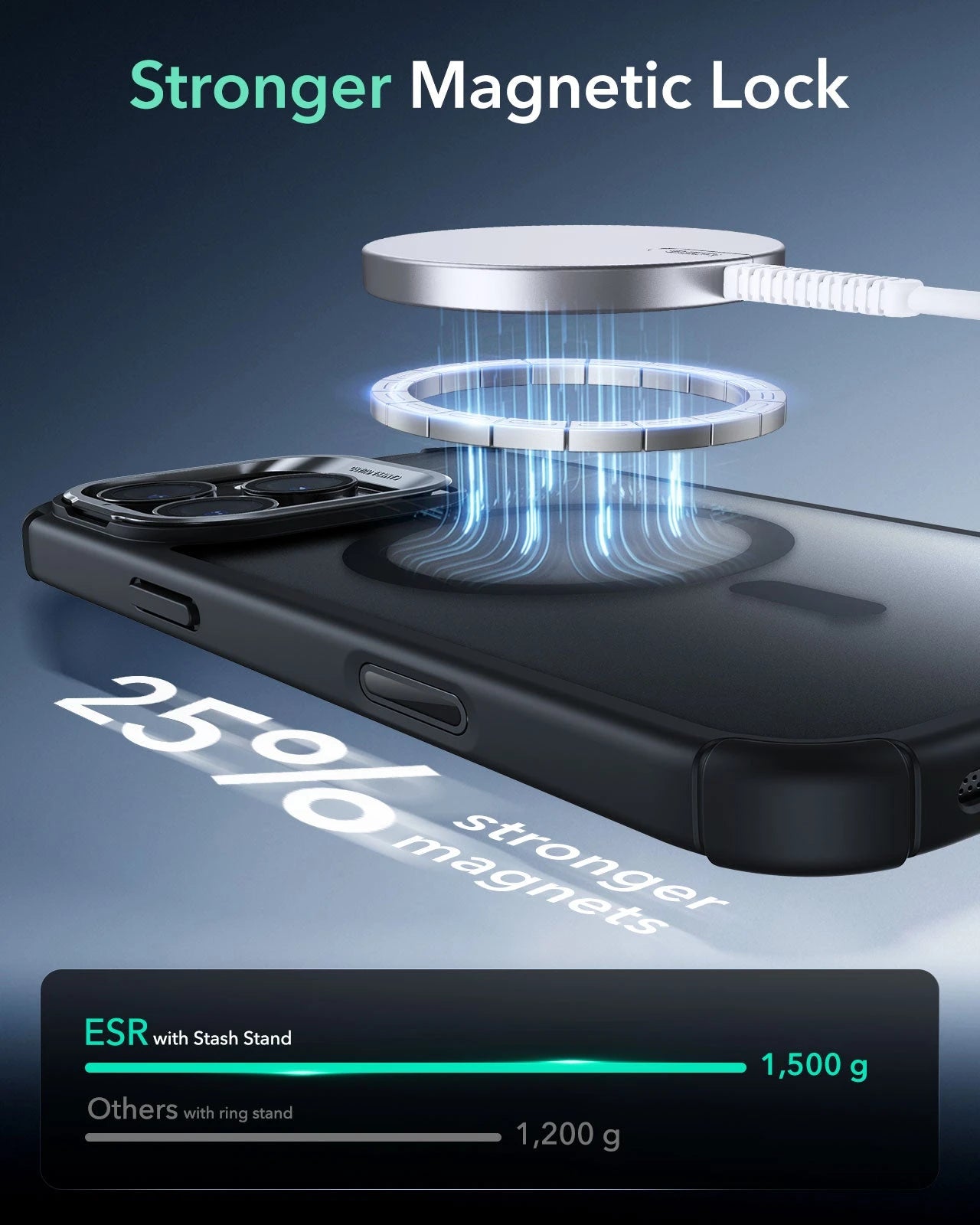 iPhone 16 Pro Max Armor Tough Magnetic Case (Camera Control, Stash Stand) - Frosted Black ESR ESR