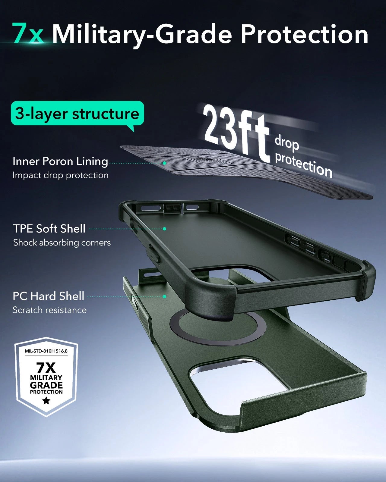 iPhone 16 Pro Max Cyber Tough Magnetic Case (Camera Control, Stash Stand) - Army Green ESR ESR