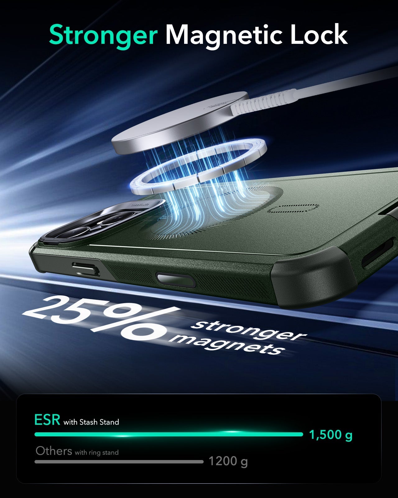 iPhone 16 Pro Max Cyber Tough Magnetic Case (Camera Control, Stash Stand) - Army Green ESR ESR