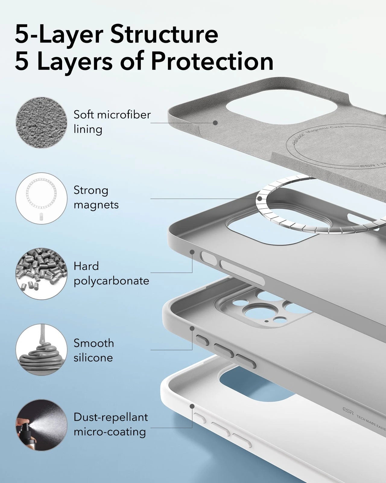 iPhone 16 Pro Max Cloud Soft Magnetic Case (Camera Control) - Grey ESR ESR