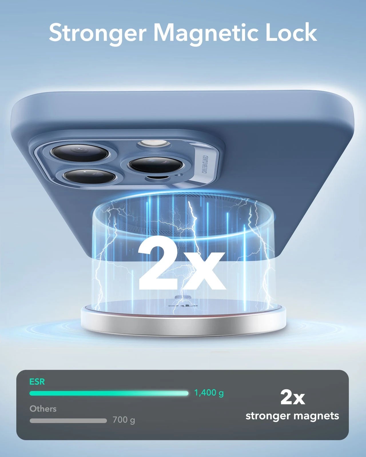 iPhone 16 Pro Cloud Soft Magnetic Case (Camera Control) - Light Blue ESR ESR