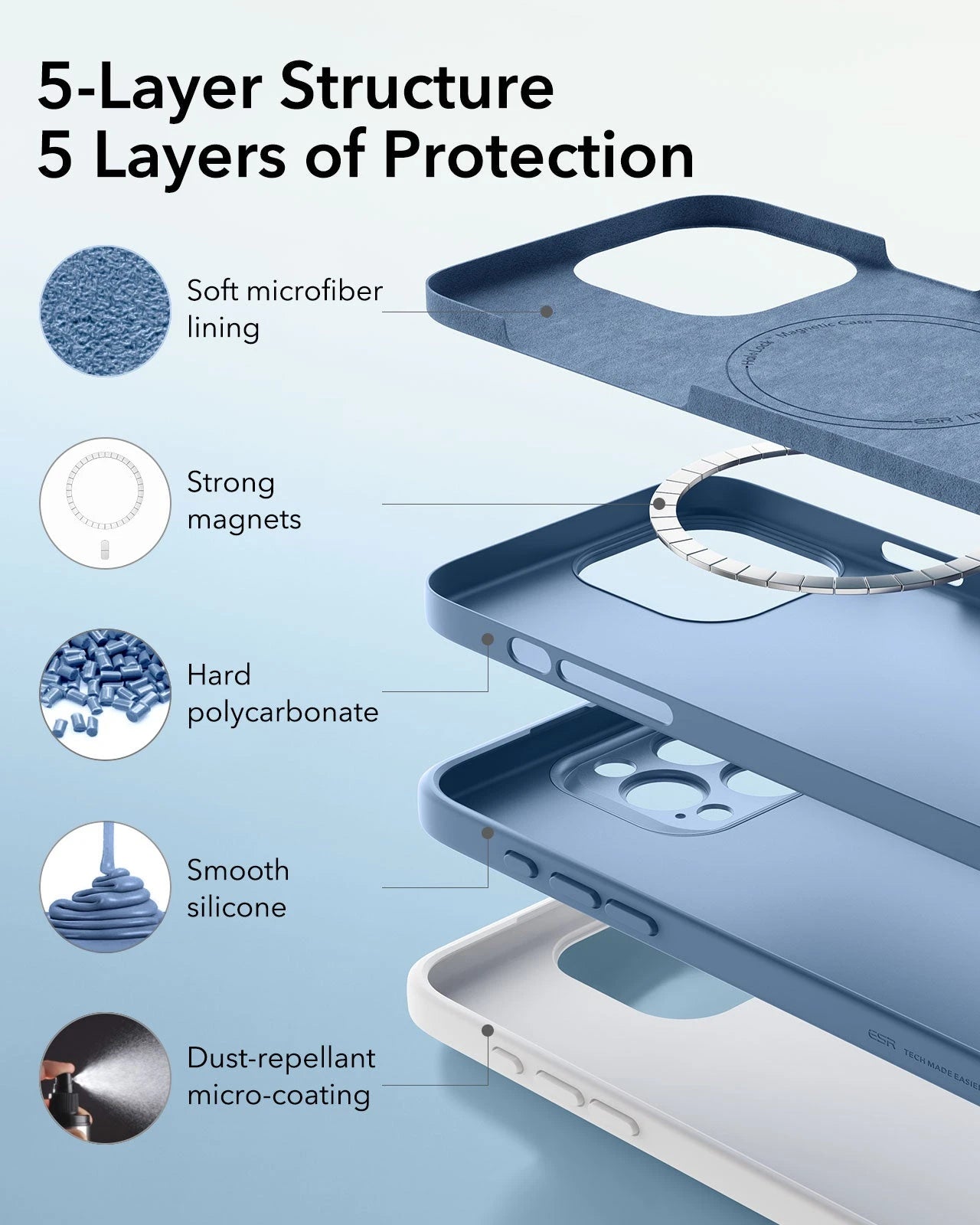 iPhone 16 Pro Cloud Soft Magnetic Case (Camera Control) - Light Blue ESR ESR