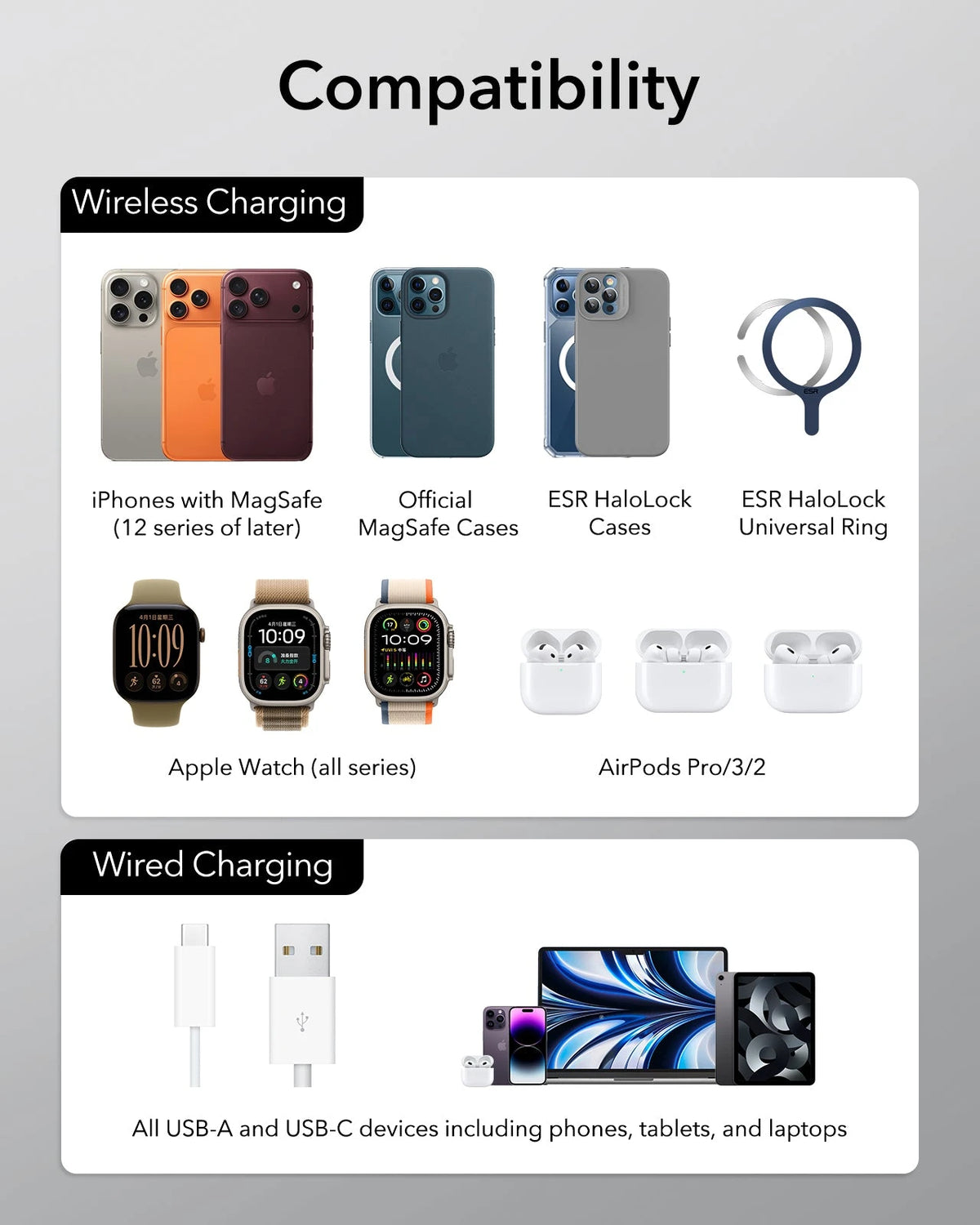 100W 6-in-1 Charging Station with MagSafe + CryoBoost - EU Plug ESR ESR