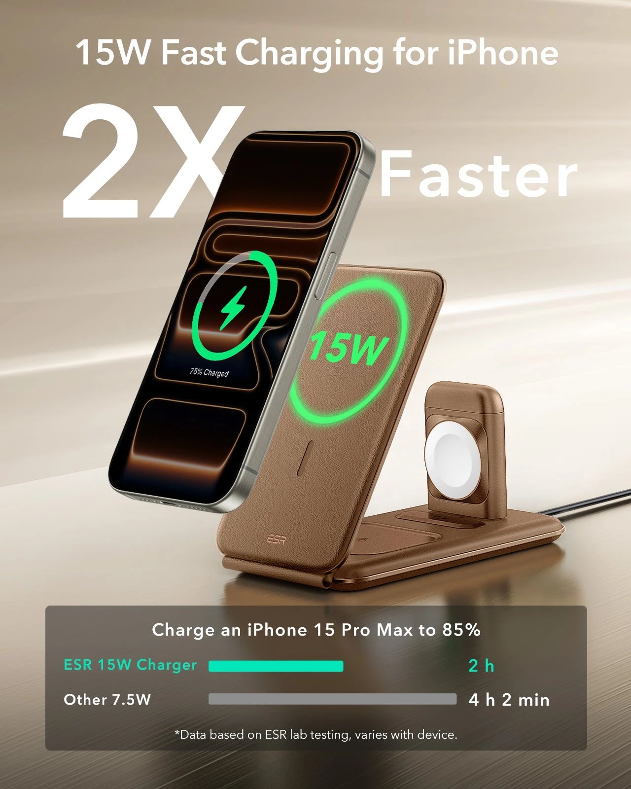 15W Fast Charging for iPhone