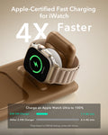 Apple-Certified Fast Charging  for iWatch
