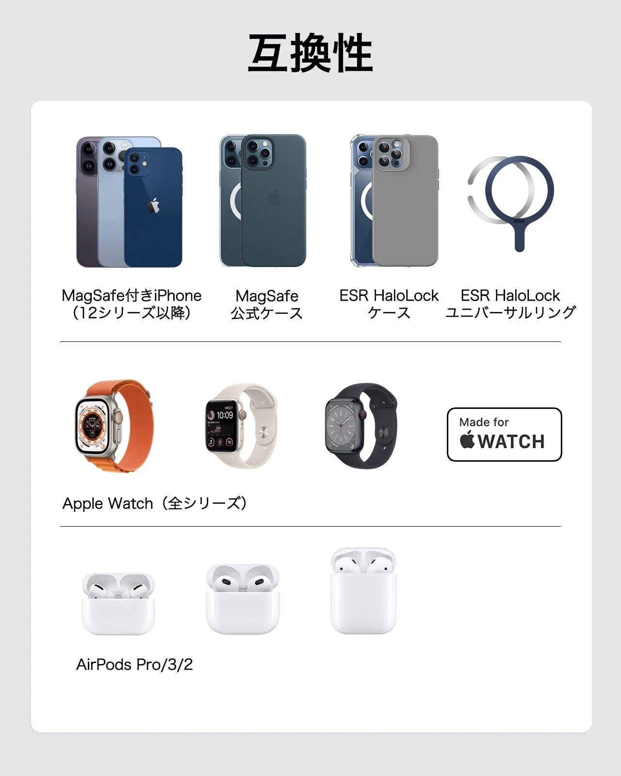 15W 3-in-1 Travel Wireless Charging Set (Bag Included) - White - JP Plug ESR ESR