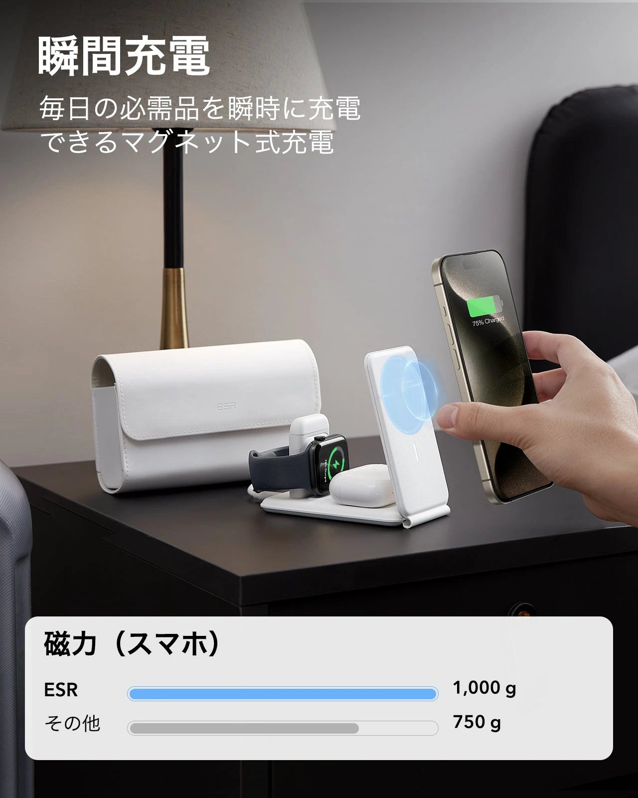 15W 3-in-1 Travel Wireless Charging Set (Bag Included) - White - JP Plug ESR ESR