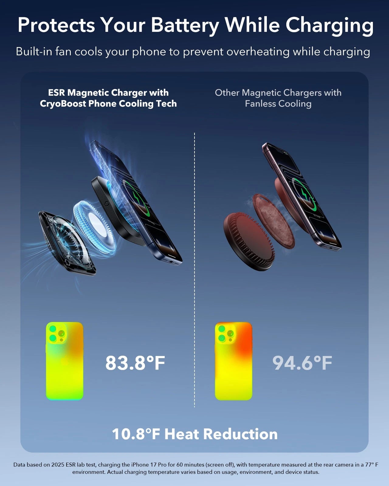 15W 3-in-1 Wireless Charging Station with CryoBoost (HaloLock) & Car Charger (Air Vent)  Bundle - Black - US Plug ESR ESR