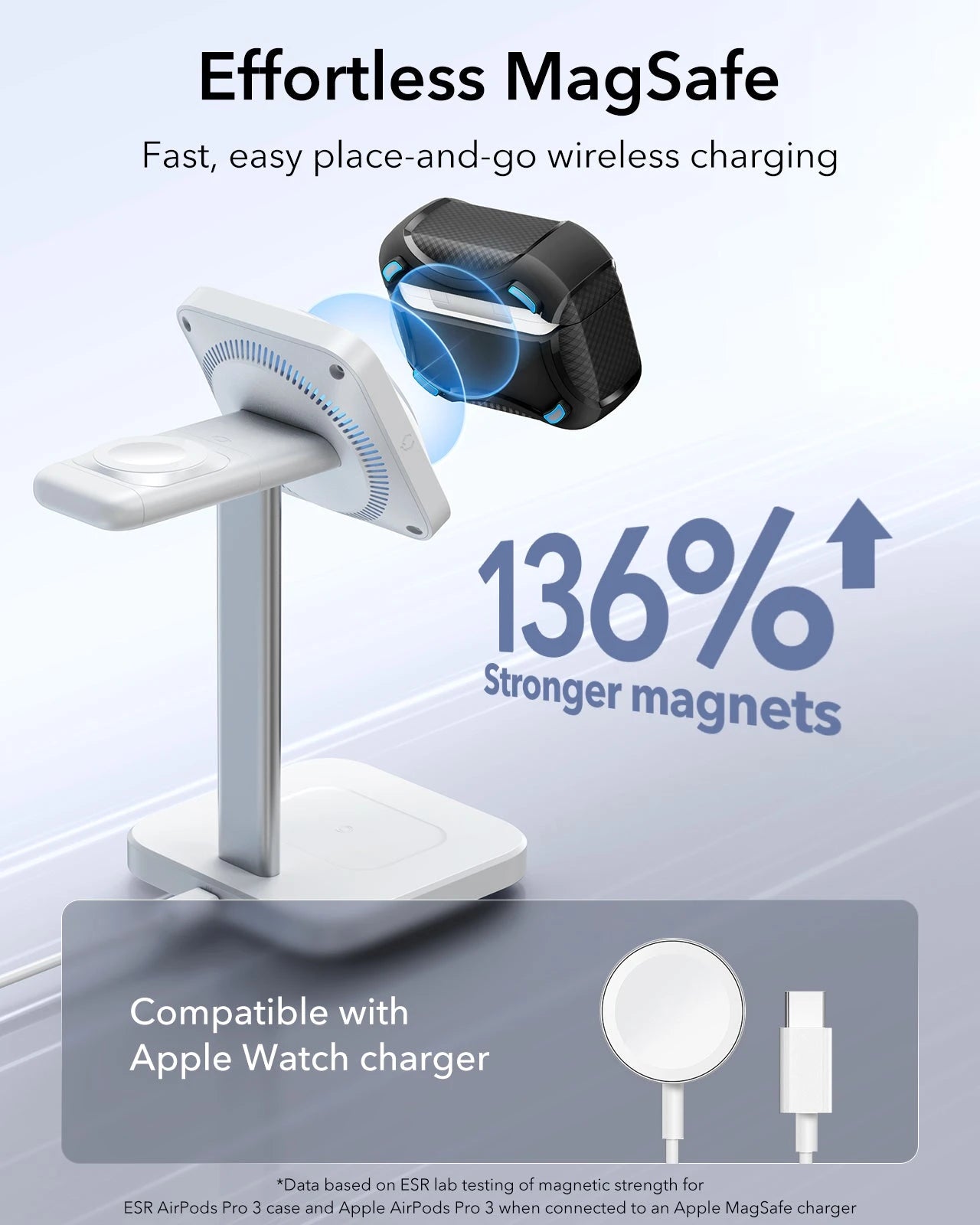 15W 3-in-1 Wireless Charging Station with CryoBoost (HaloLock) and AirPods Pro 3 Cyber Tough Case Bundle - Black - US Plug ESR ESR