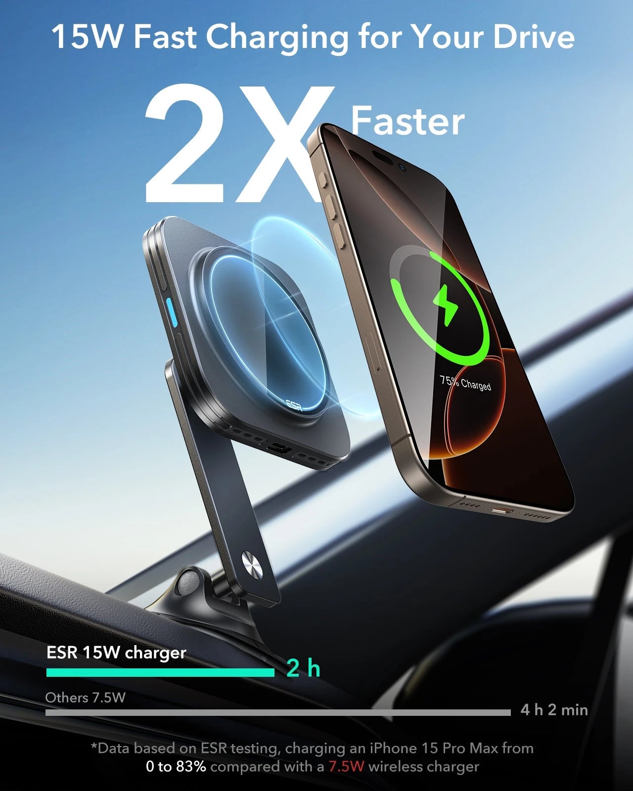 15W fast charging for your drive
