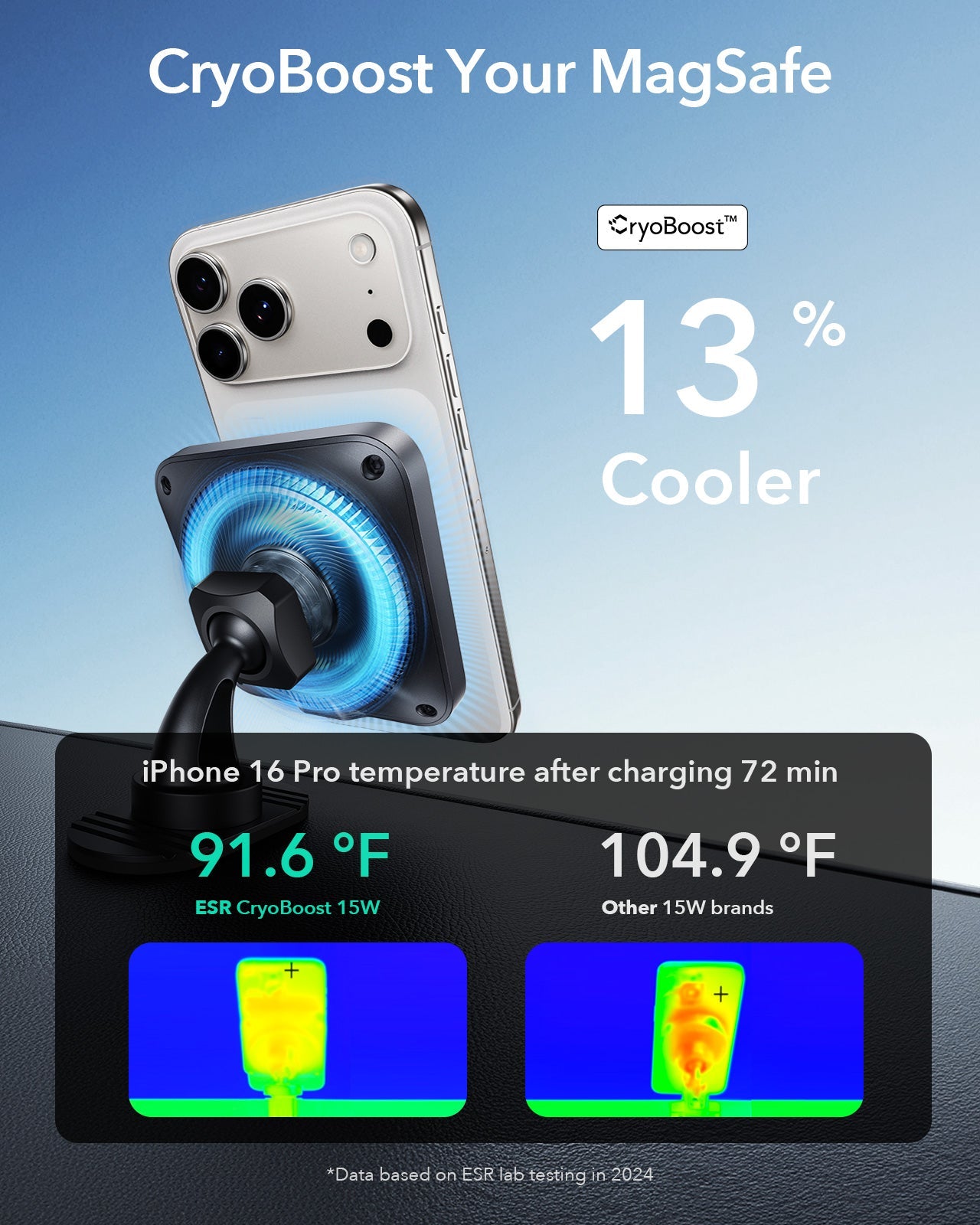 15W Wireless Car Charger with CryoBoost (HaloLock) - Black ESR ESR