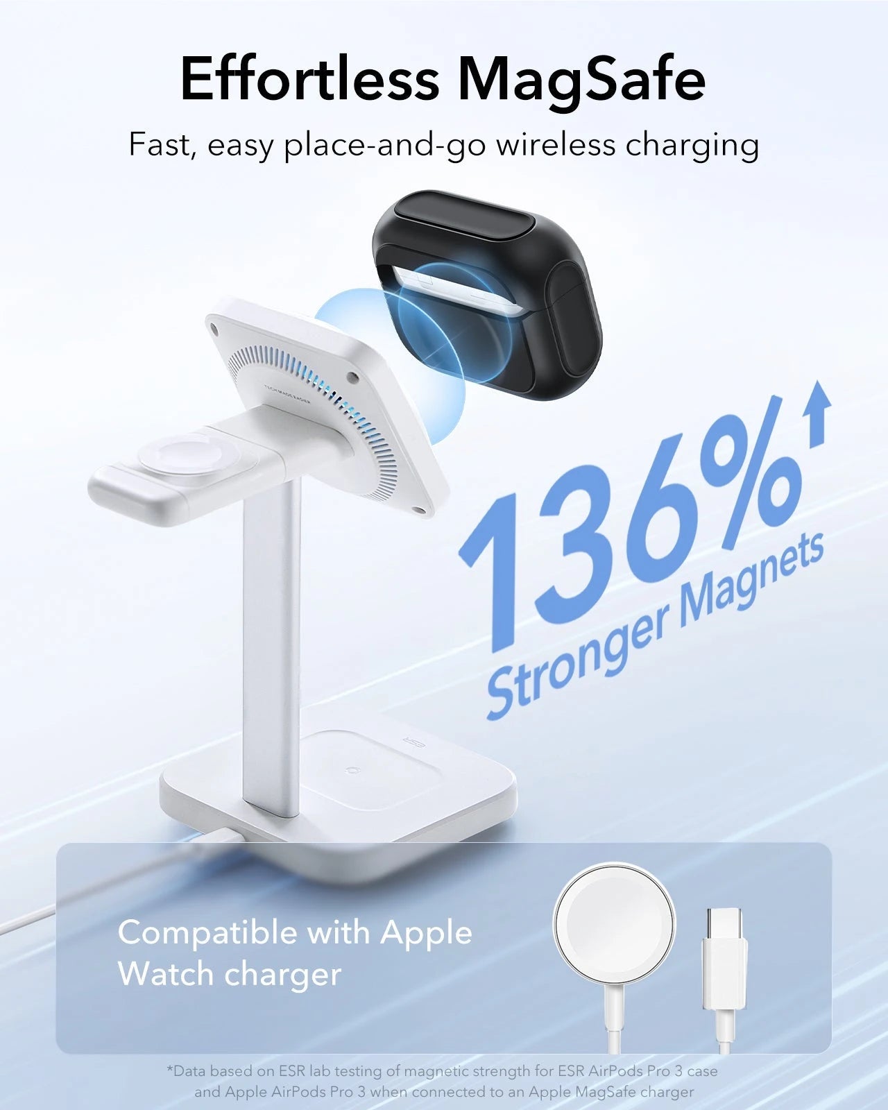 25W CryoBoost Foldable 3-in-1 Magnetic Charger and AirPods Pro 3 Orbit Hybrid Case Bundle – EU Plug-Black ESR ESR