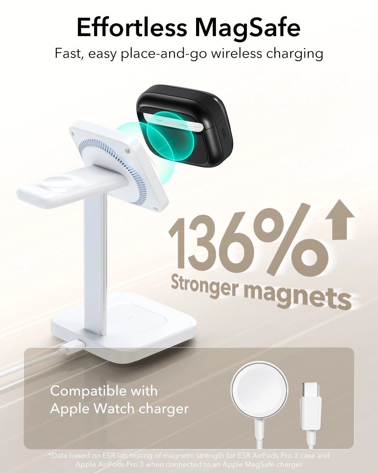 AirPods Pro 3 Pulse Case & 3-in-1 Foldable Wireless Phone Charger