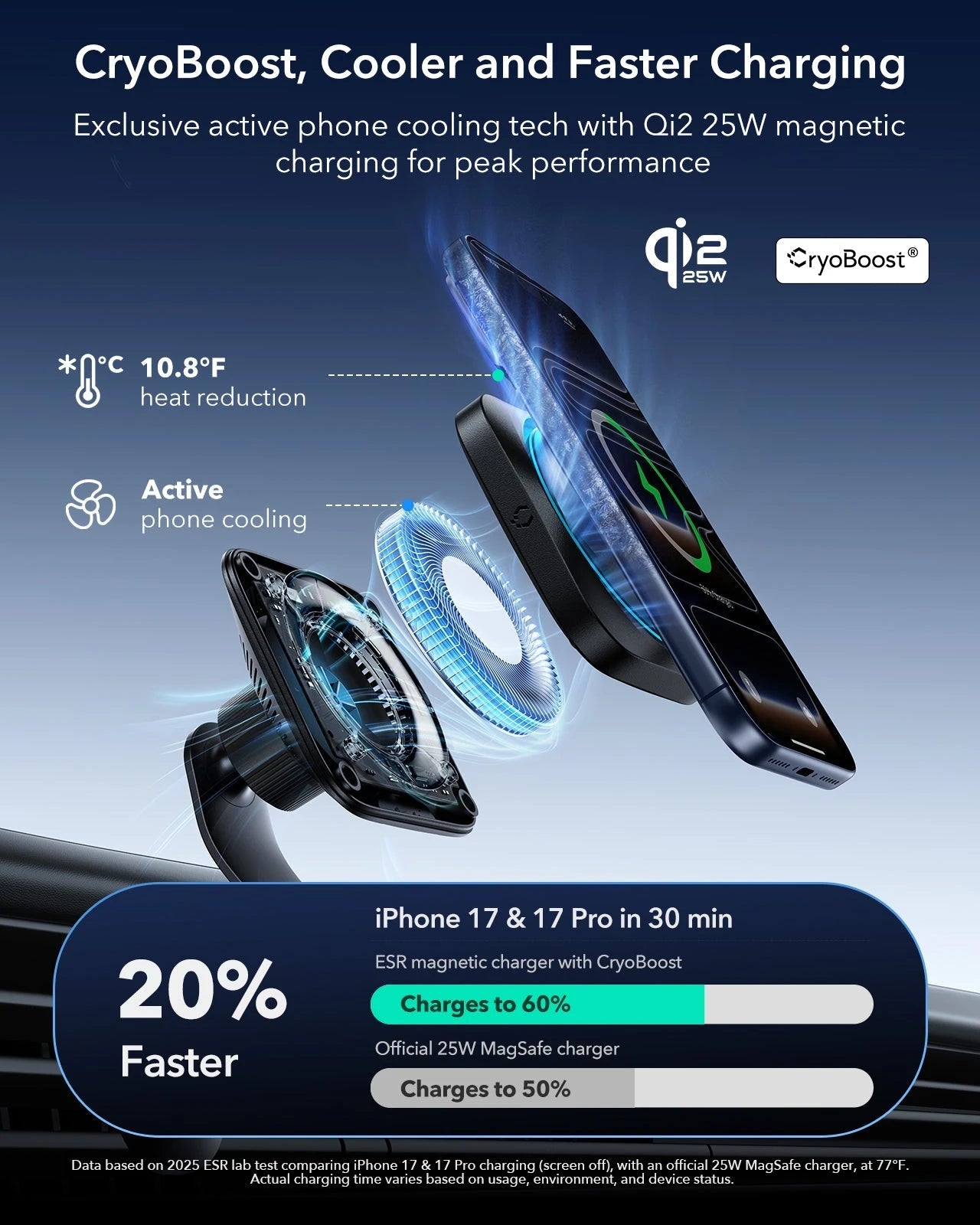 25W CryoBoost Foldable 3-in-1 Magnetic Charger and Car Charger (Air Vent)  Bundle– EU Plug-Black ESR ESR