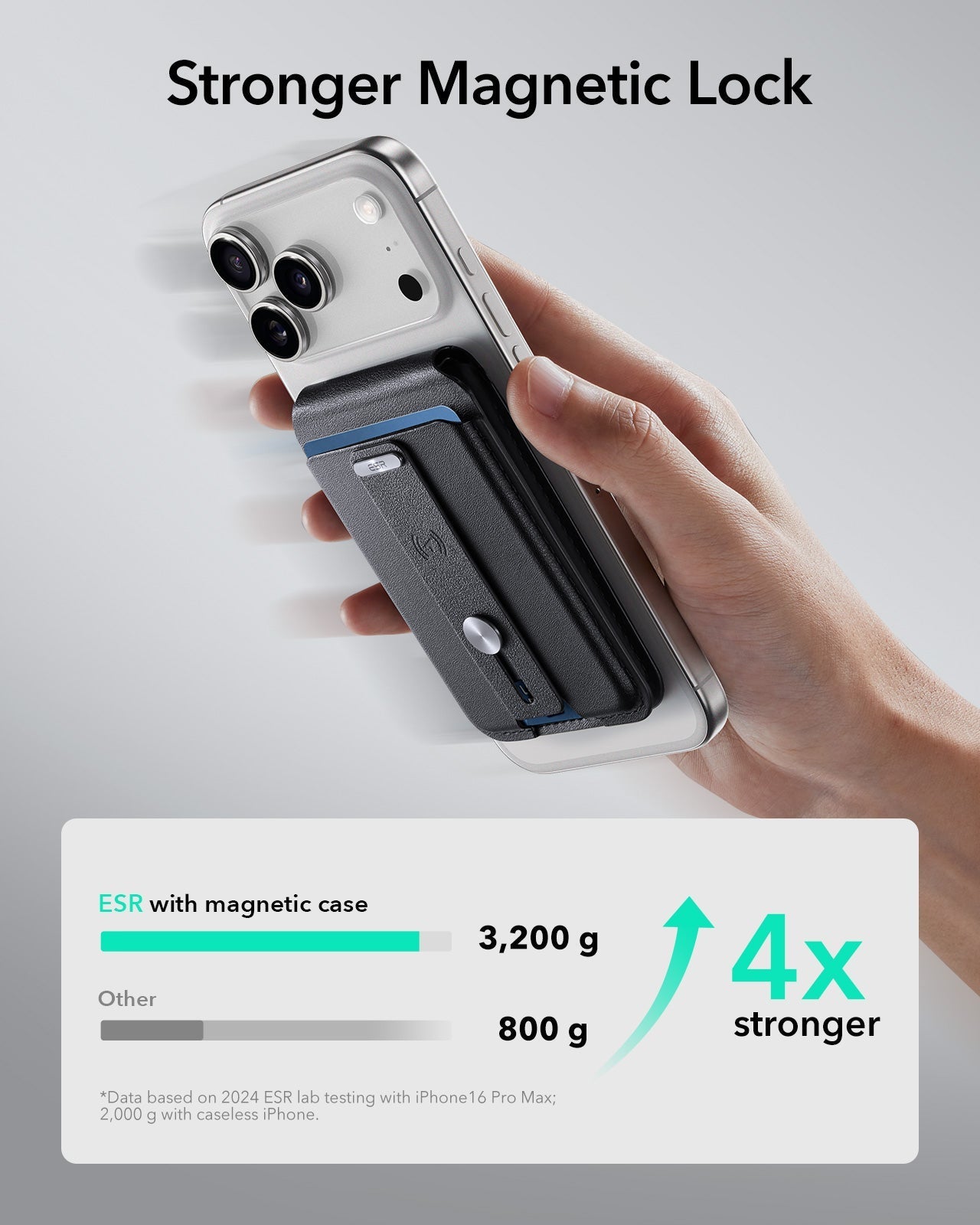 3-in-1 Foldable Charger & Geo Wallet Stand | ESR 25W CryoBoost
